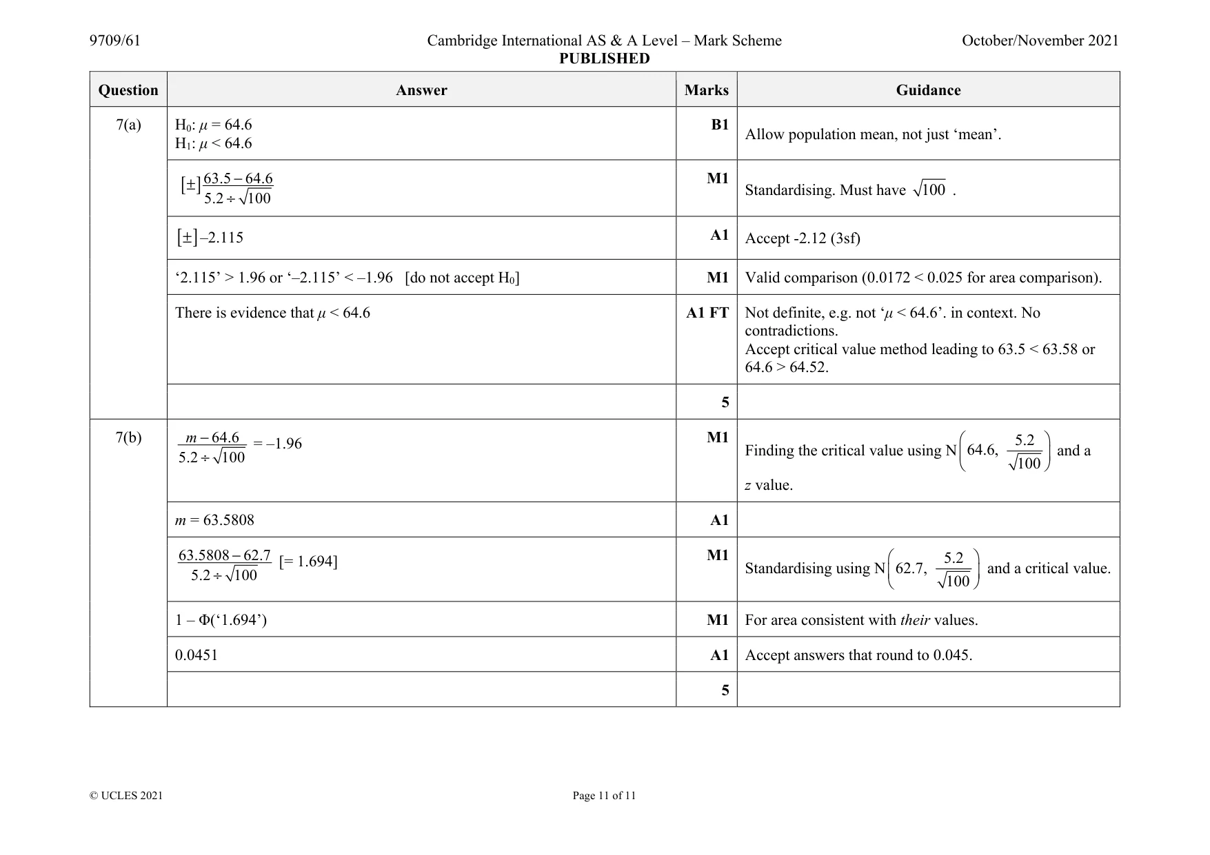 Mark scheme, page 11 of 11