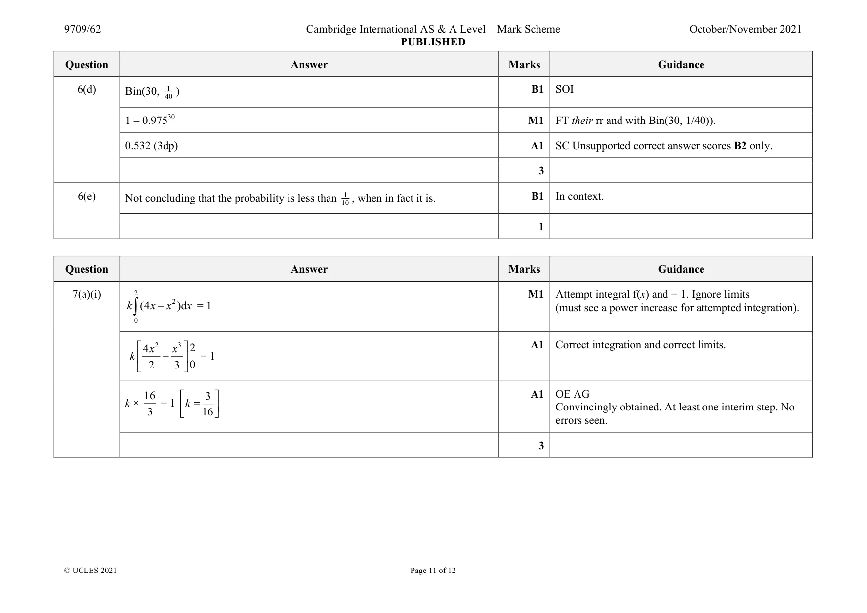 Mark scheme, page 11 of 12