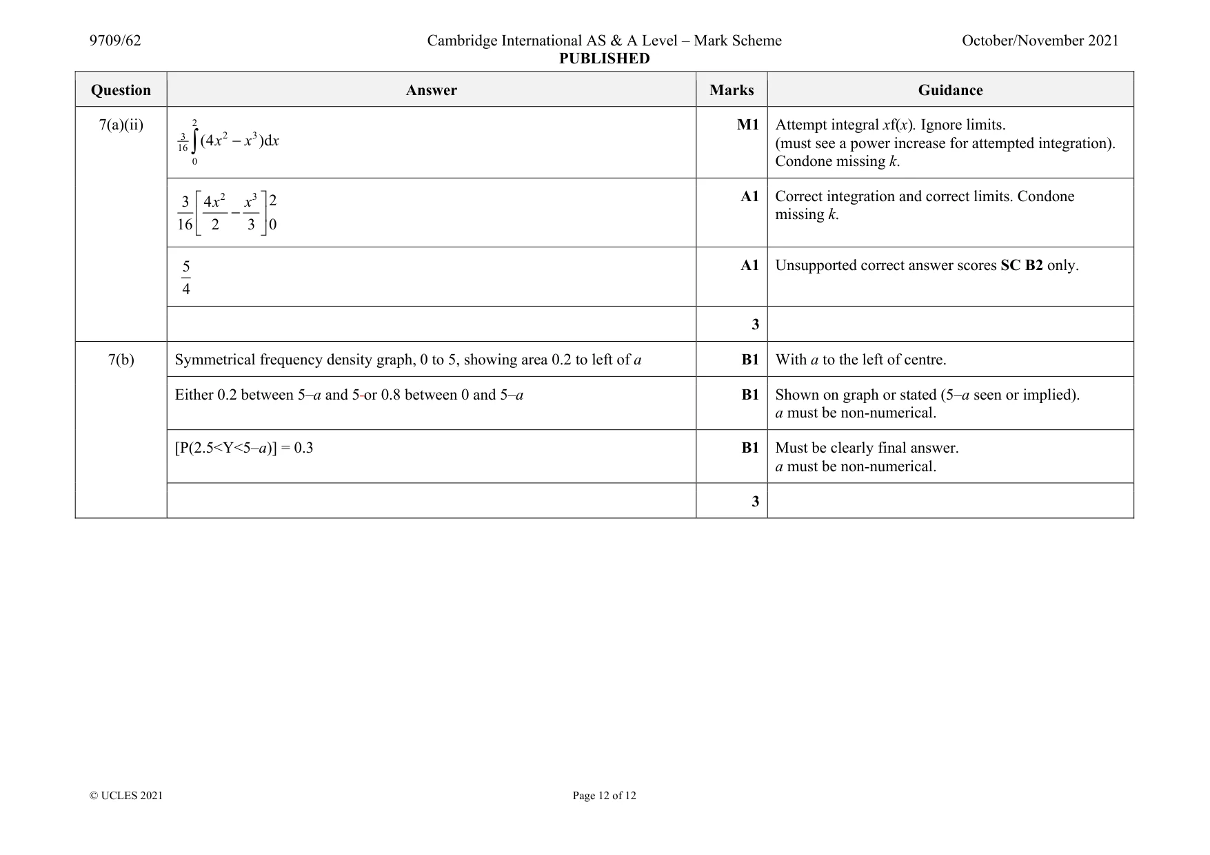 Mark scheme, page 12 of 12