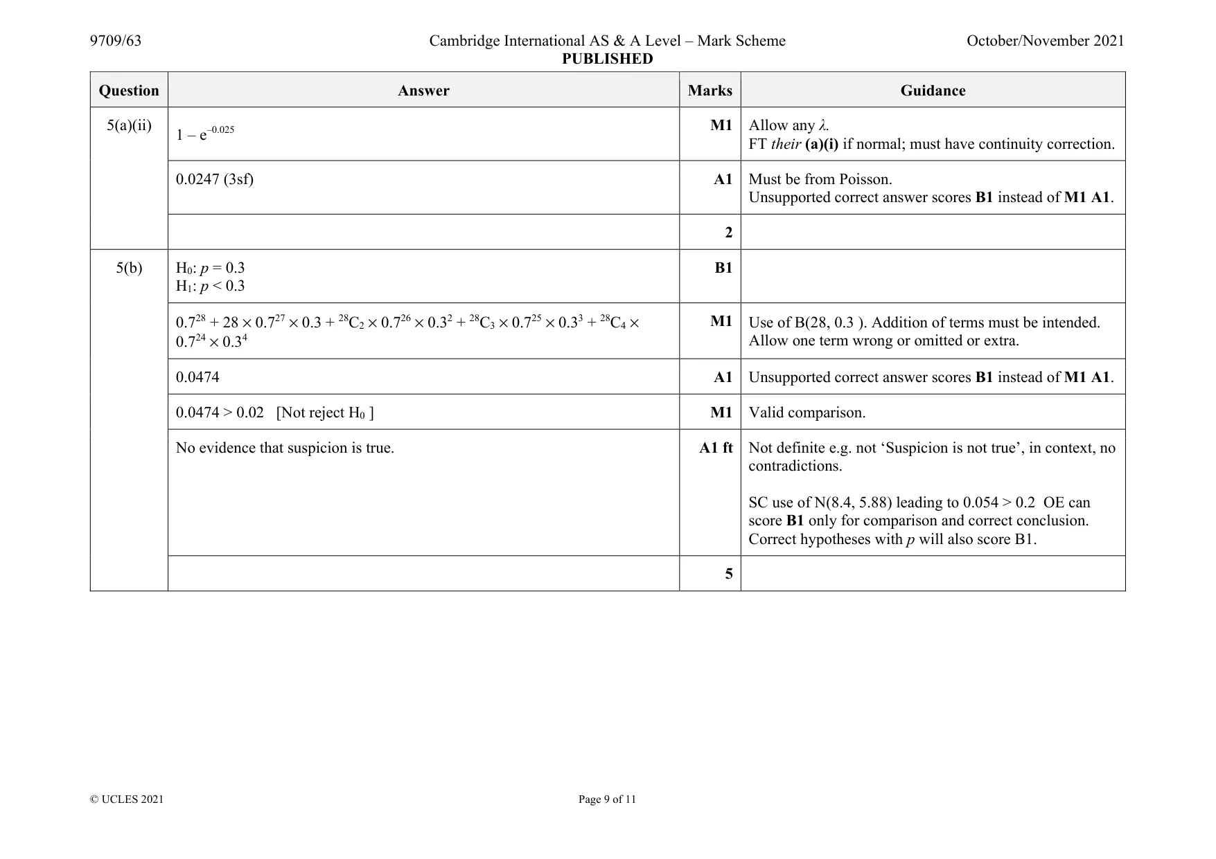 Mark scheme, page 9 of 11