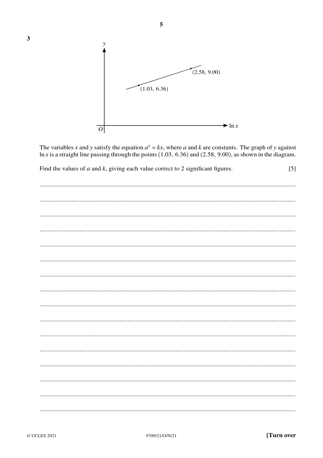 Cambridge A Level Mathematics 9709 2021 Oct/Nov Paper 2 · Variant 1 question paper, page 5 of 16