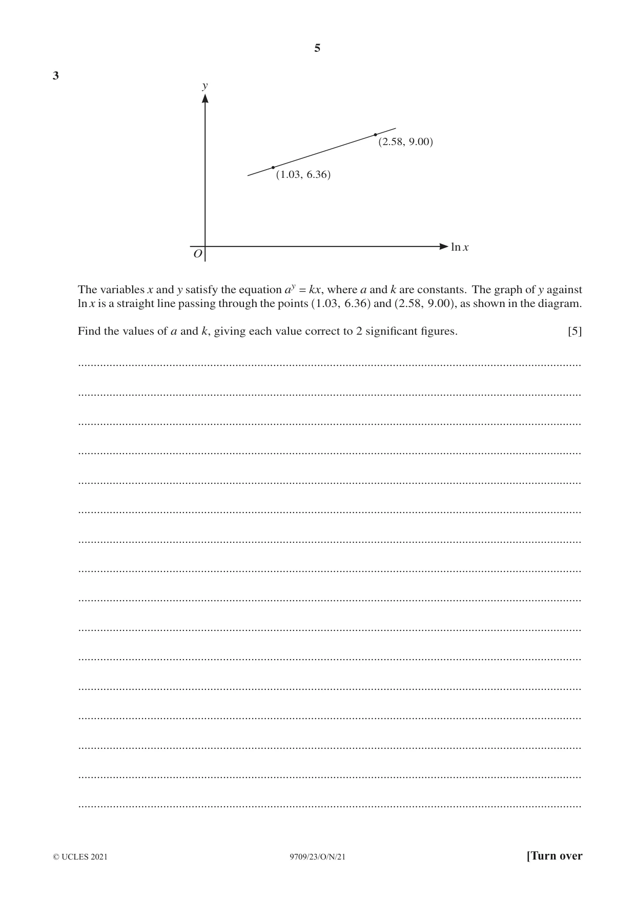 Cambridge A Level Mathematics 9709 2021 Oct/Nov Paper 2 · Variant 3 question paper, page 5 of 16