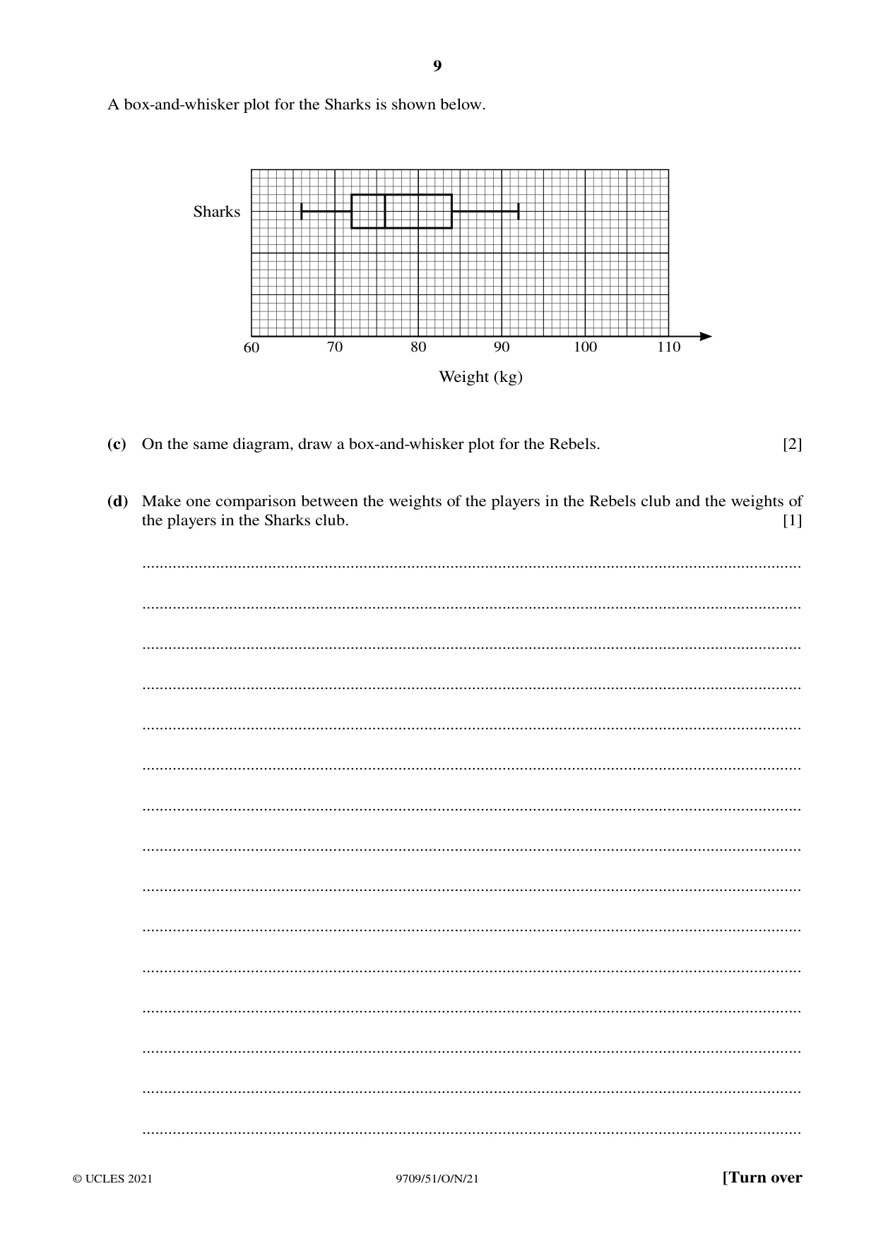Cambridge A Level Mathematics 9709 2021 Oct/Nov Paper 5 · Variant 1 question paper, page 9 of 12