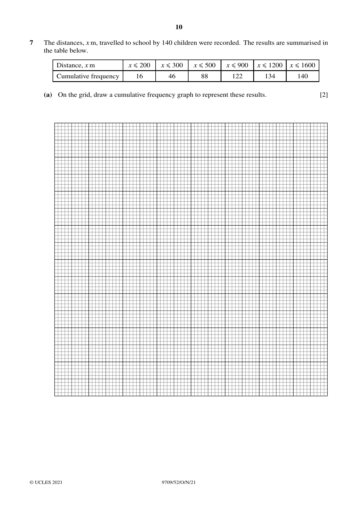Cambridge A Level Mathematics 9709 2021 Oct/Nov Paper 5 · Variant 2 question paper, page 10 of 12