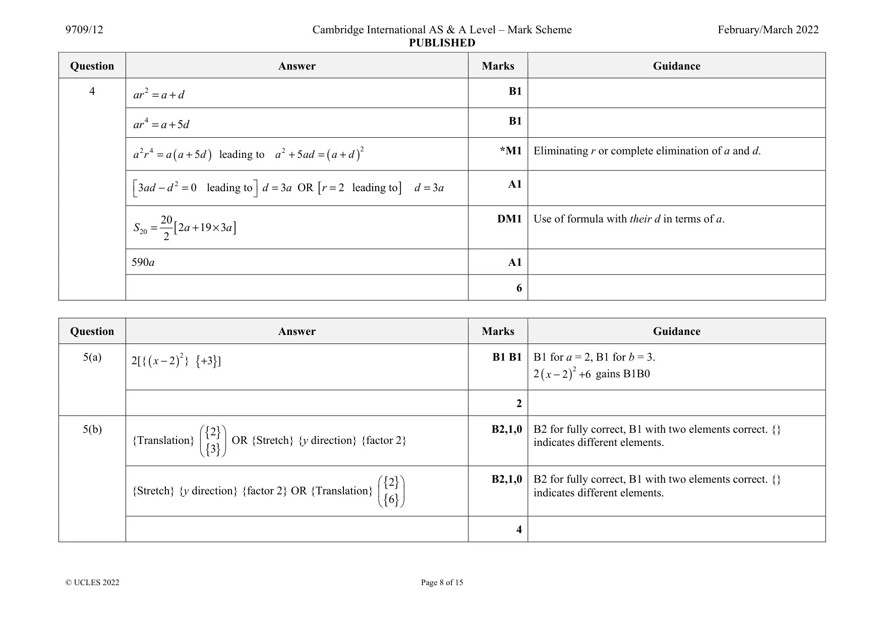 Mark scheme, page 8 of 15