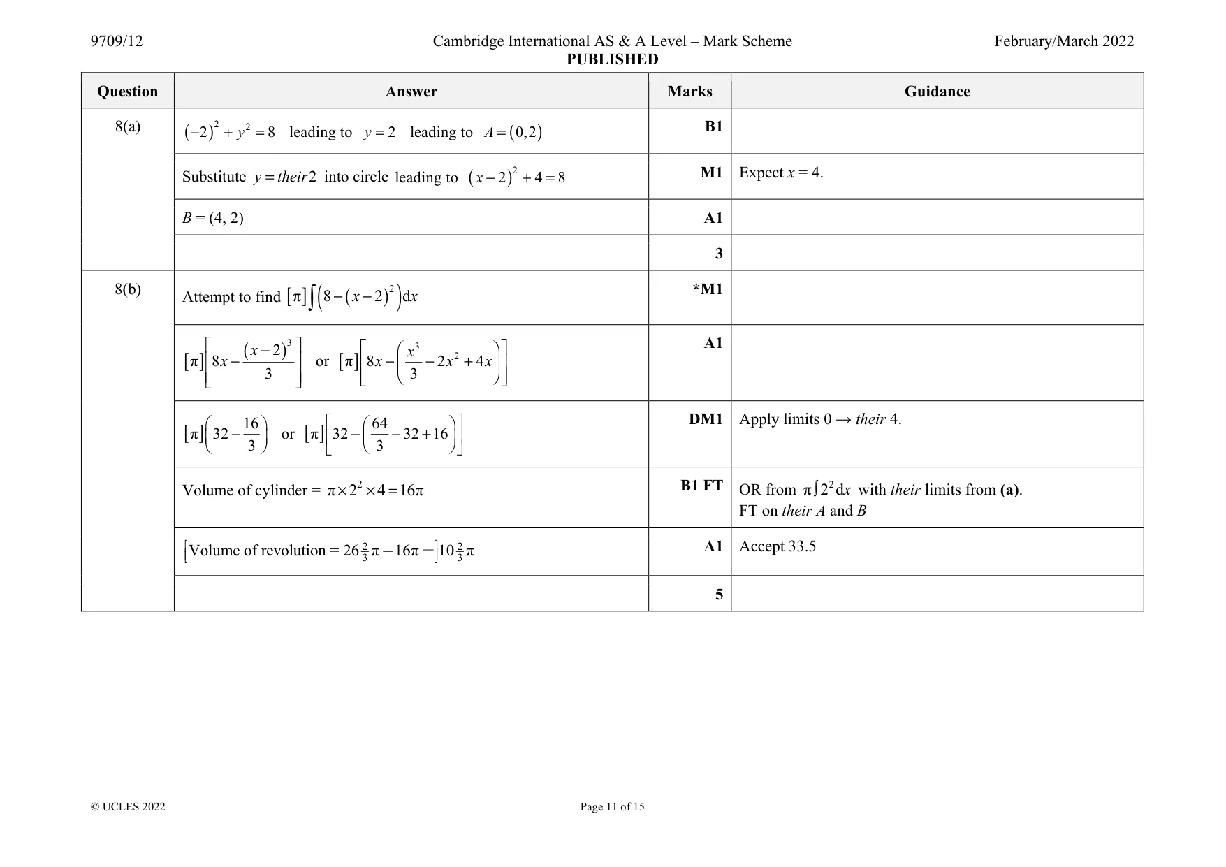 Mark scheme, page 11 of 15