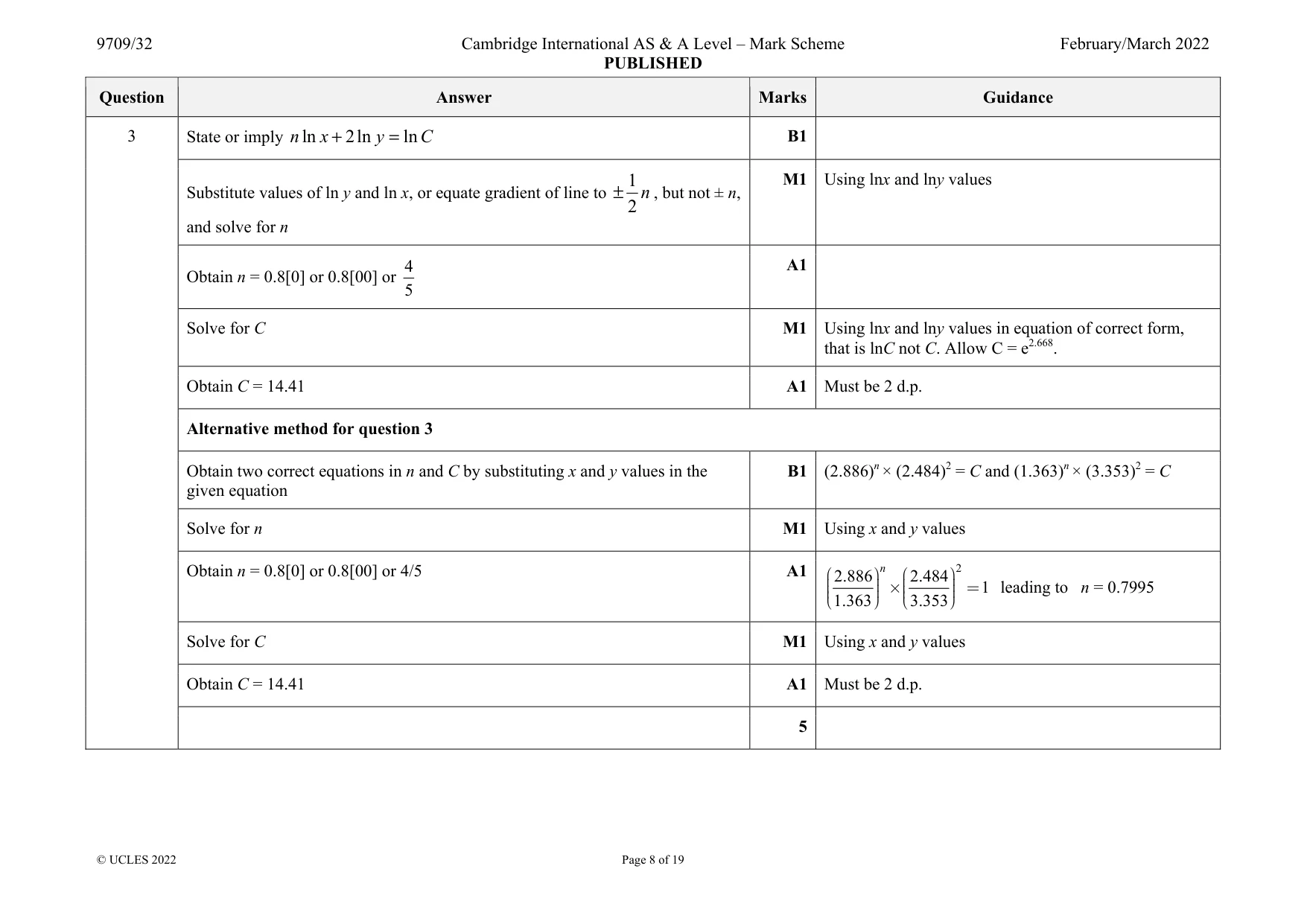 Mark scheme, page 8 of 19