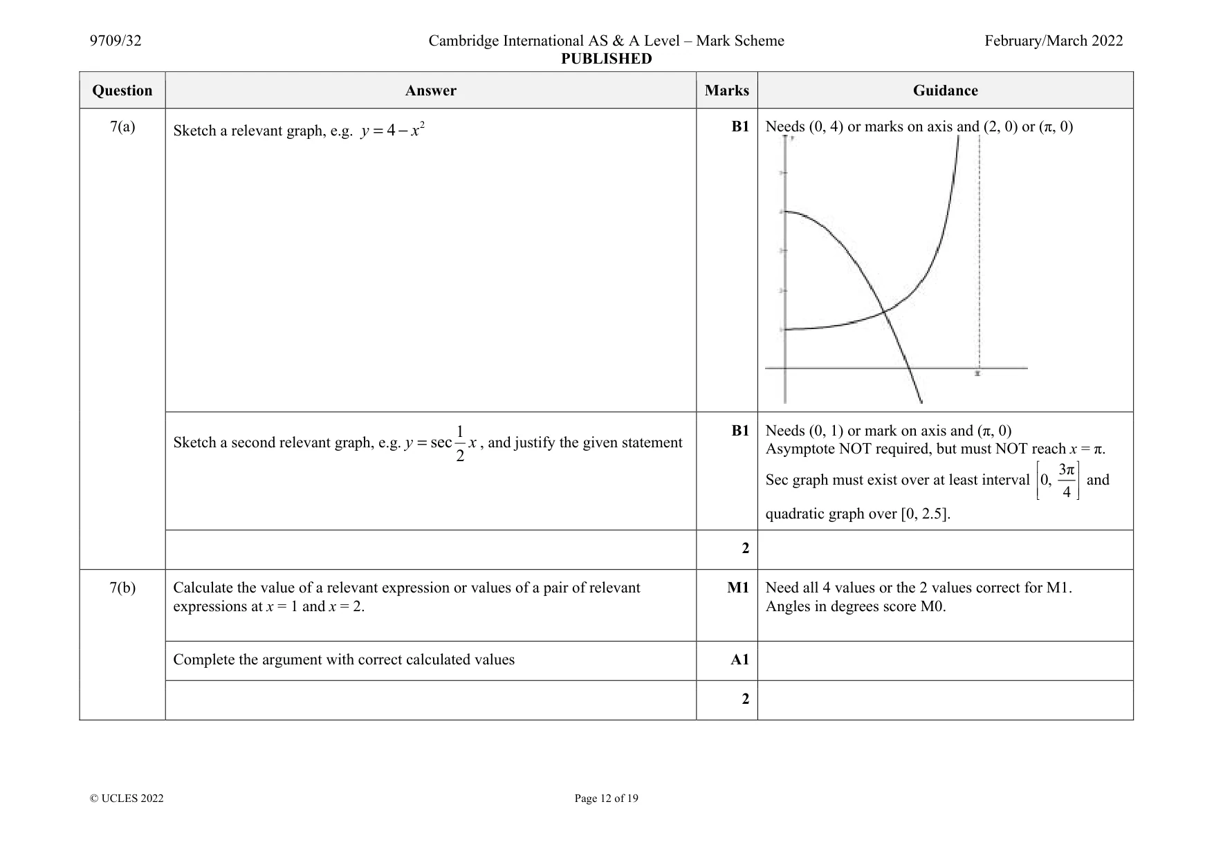 Mark scheme, page 12 of 19
