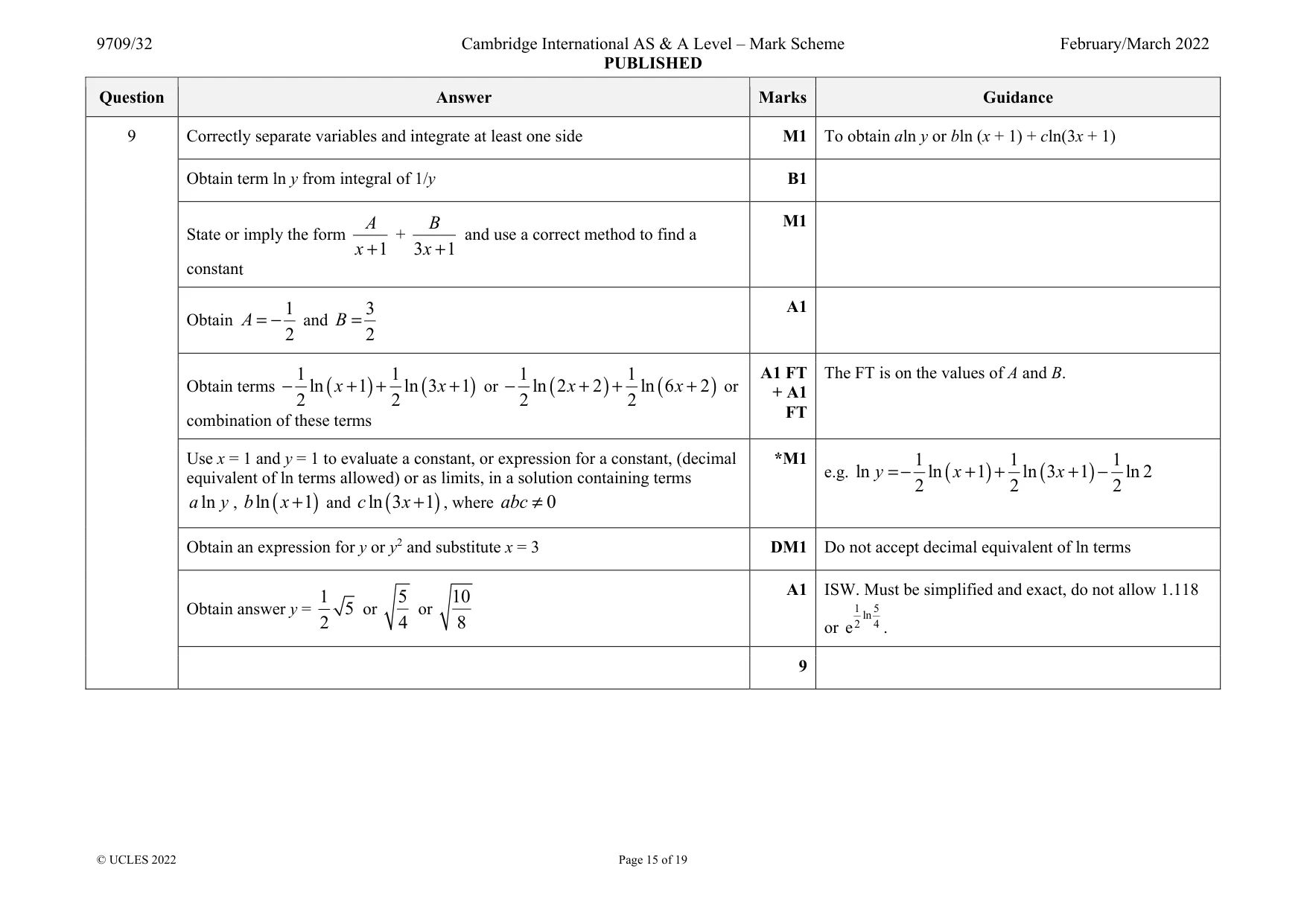 Mark scheme, page 15 of 19