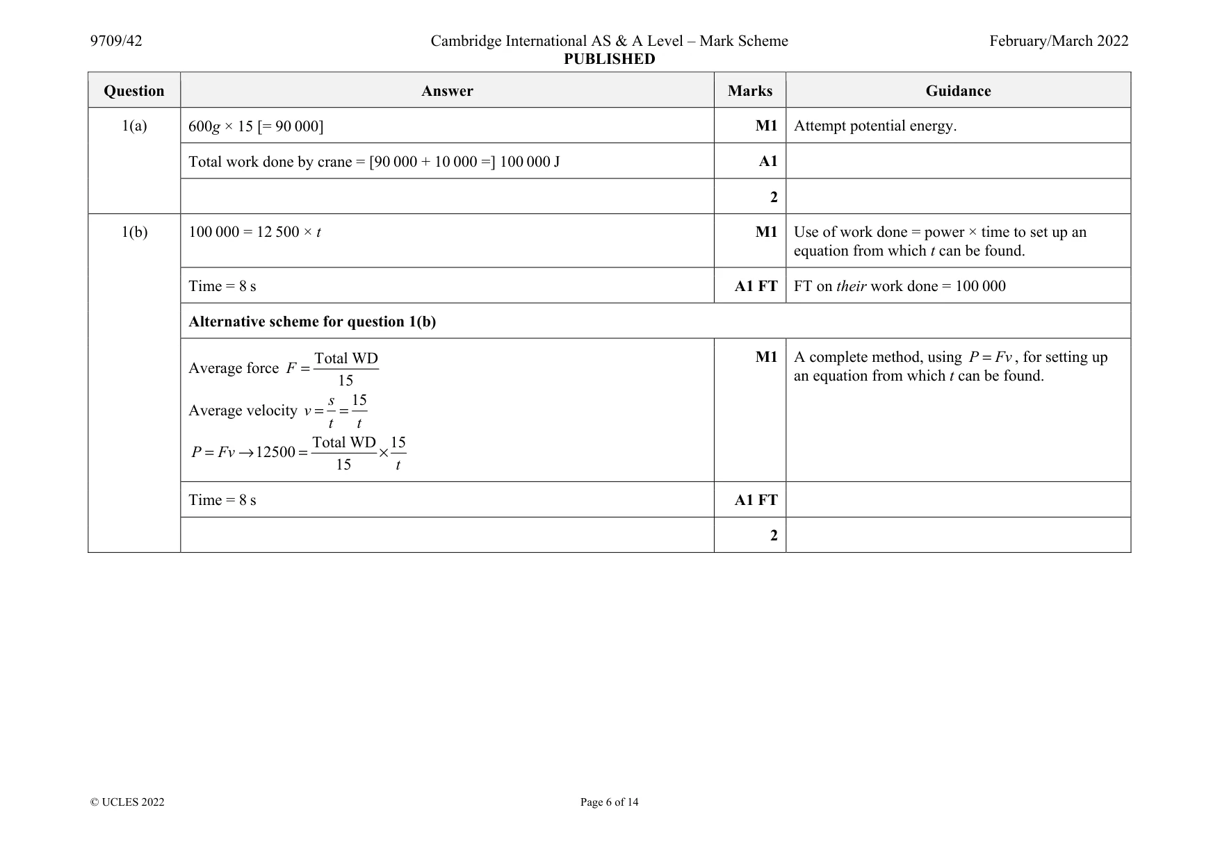 Mark scheme, page 6 of 14