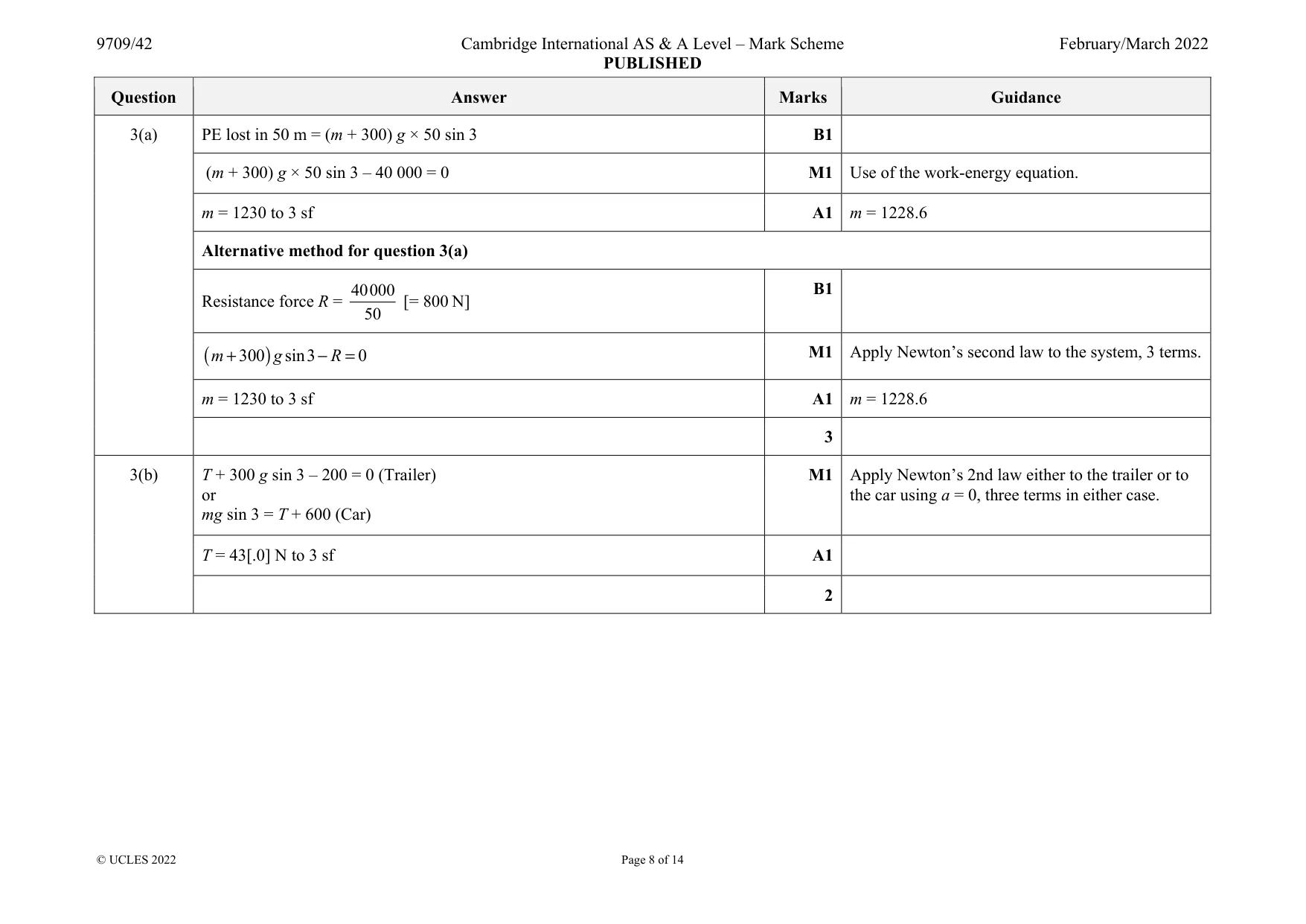 Mark scheme, page 8 of 14