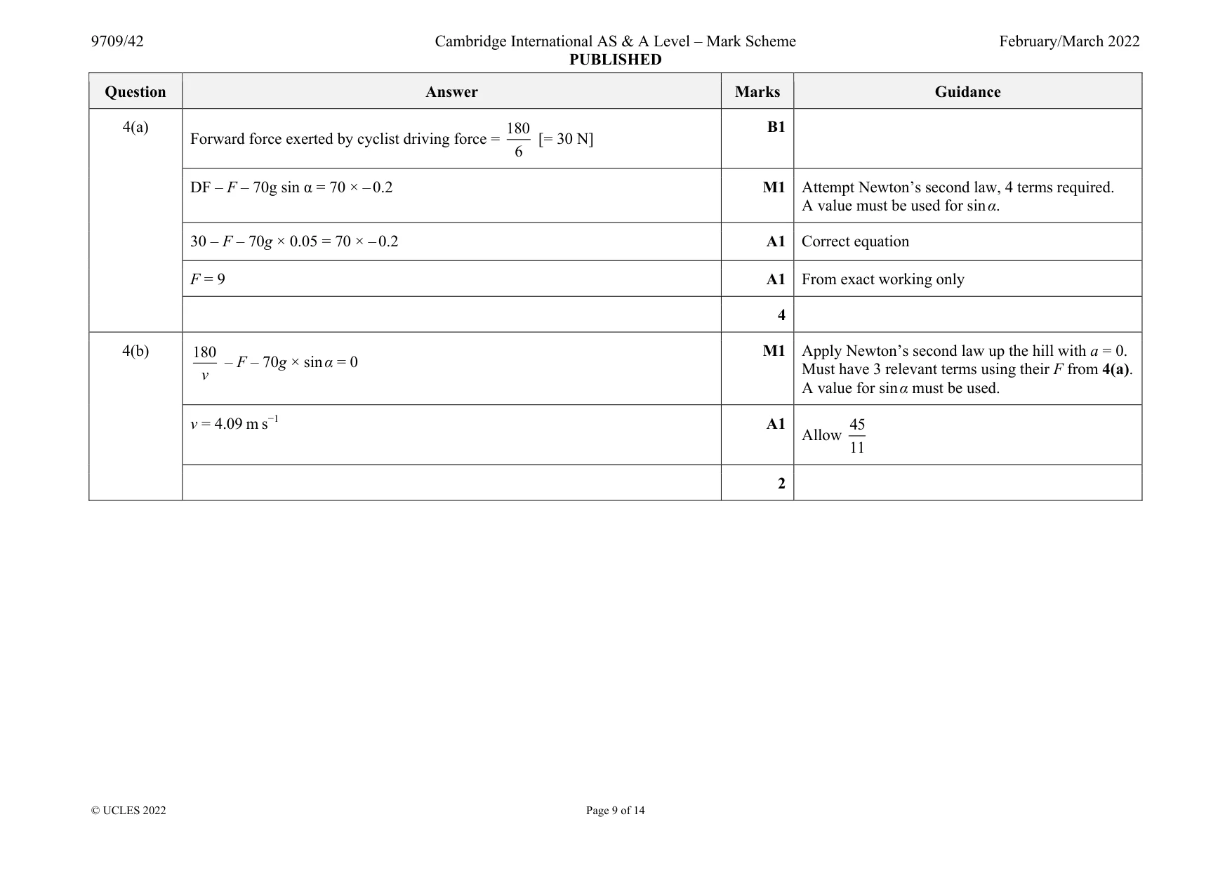 Mark scheme, page 9 of 14