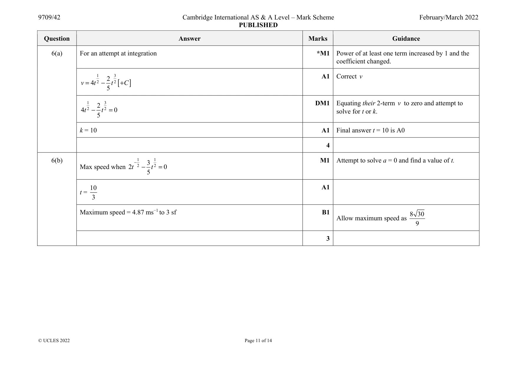 Mark scheme, page 11 of 14