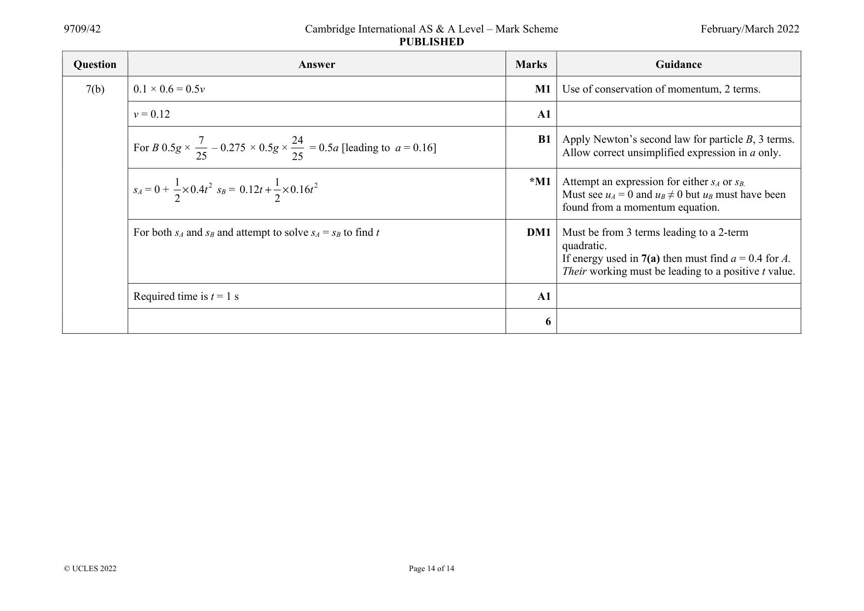 Mark scheme, page 14 of 14