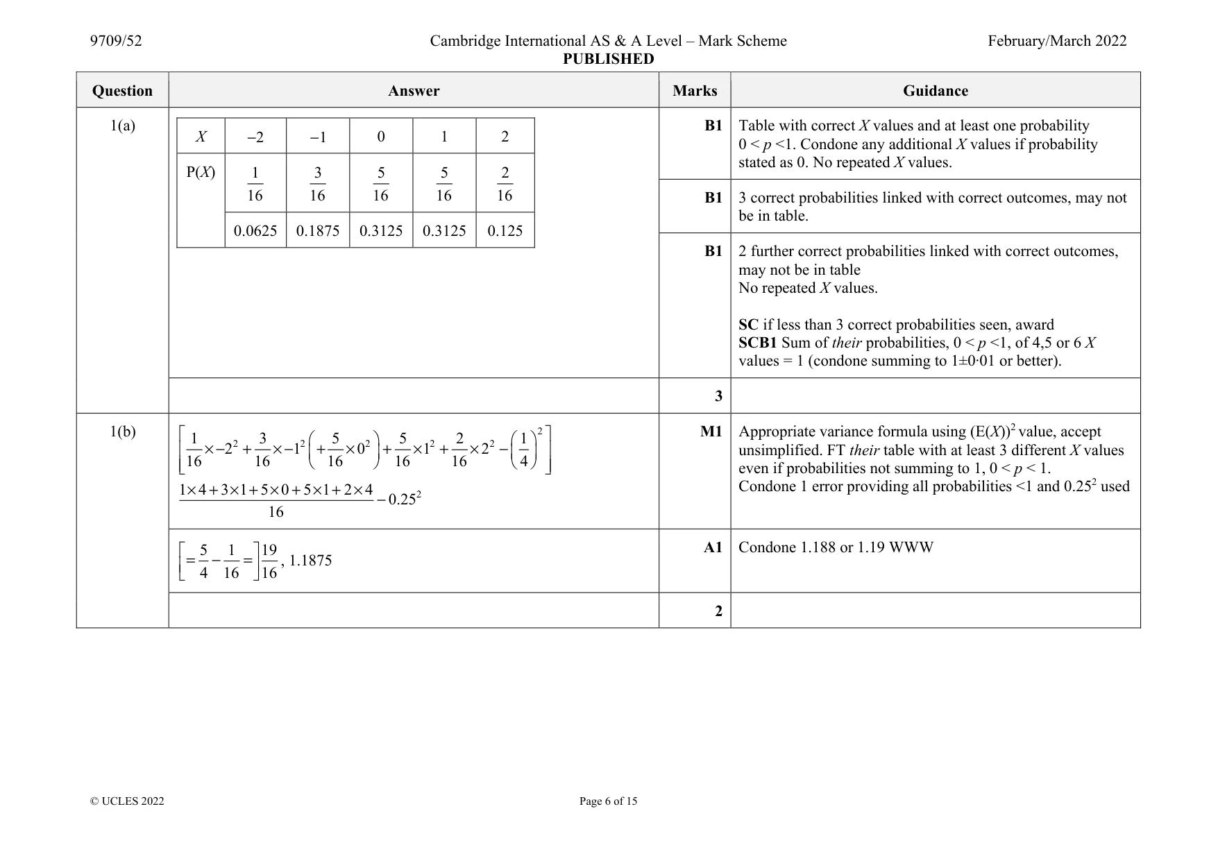 Mark scheme, page 6 of 15