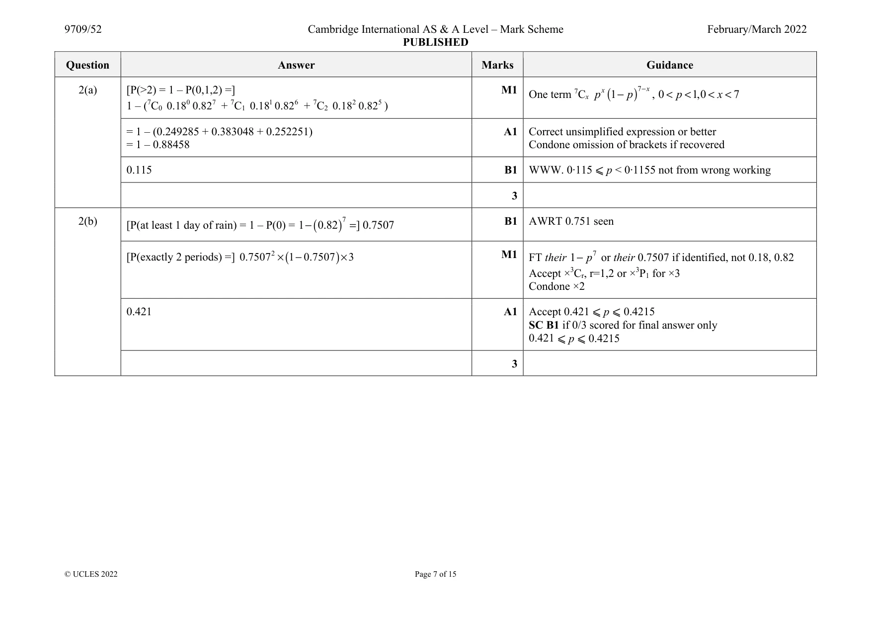 Mark scheme, page 7 of 15