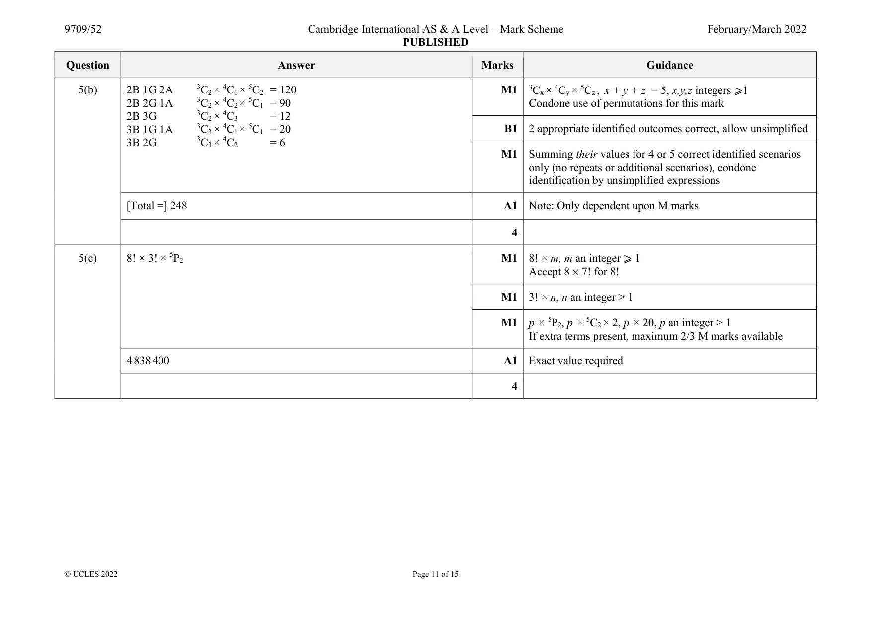 Mark scheme, page 11 of 15
