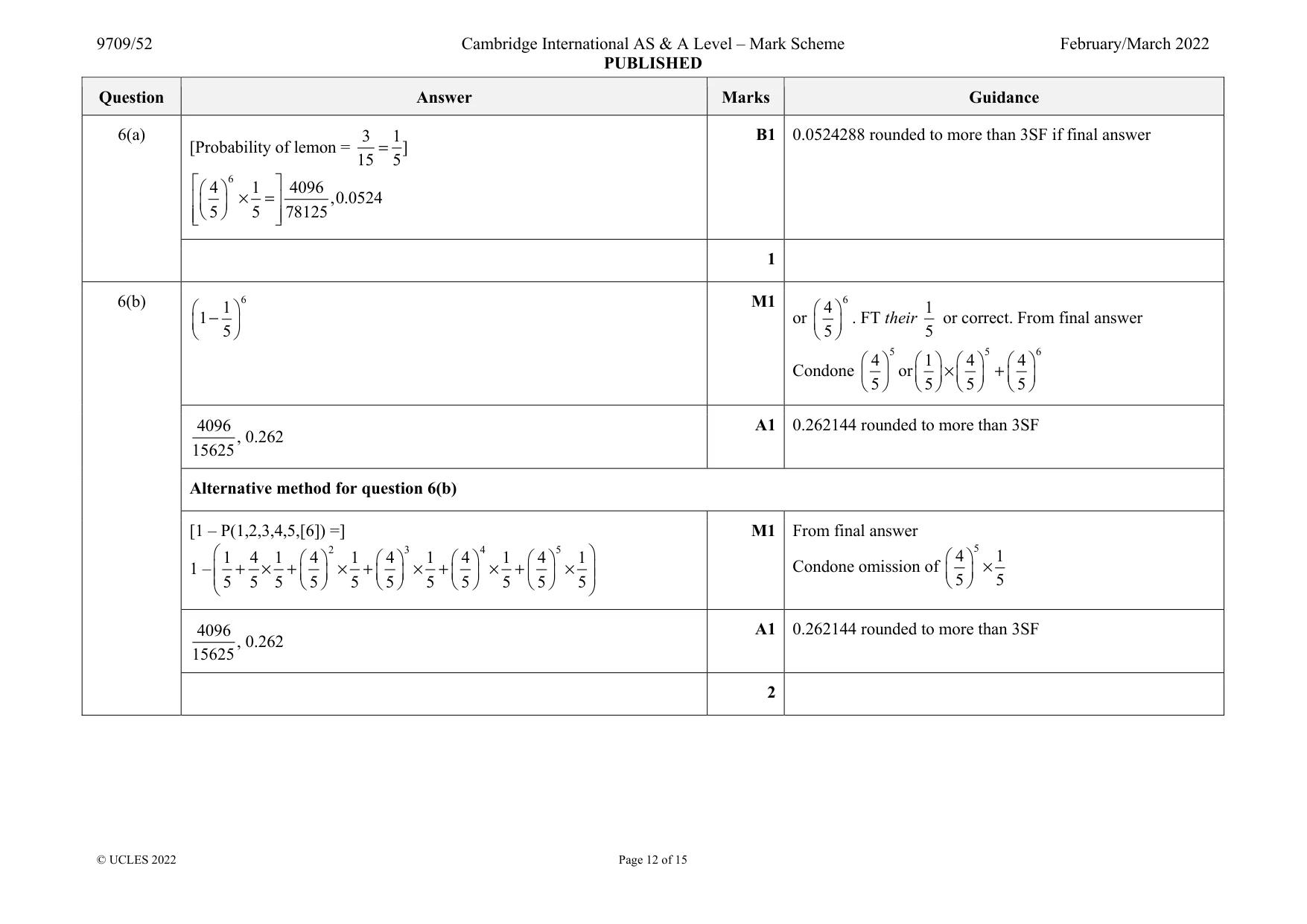 Mark scheme, page 12 of 15