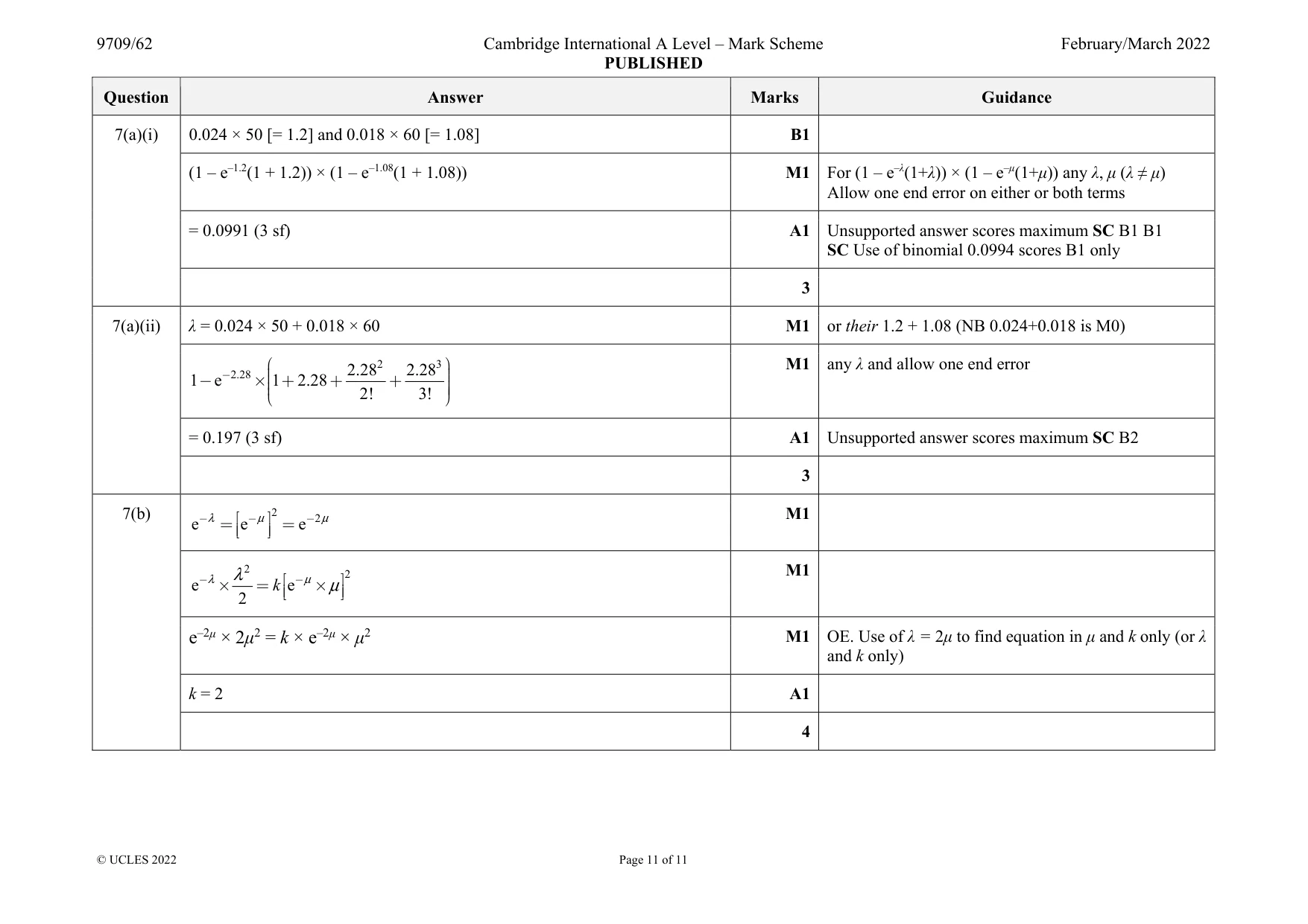 Mark scheme, page 11 of 11