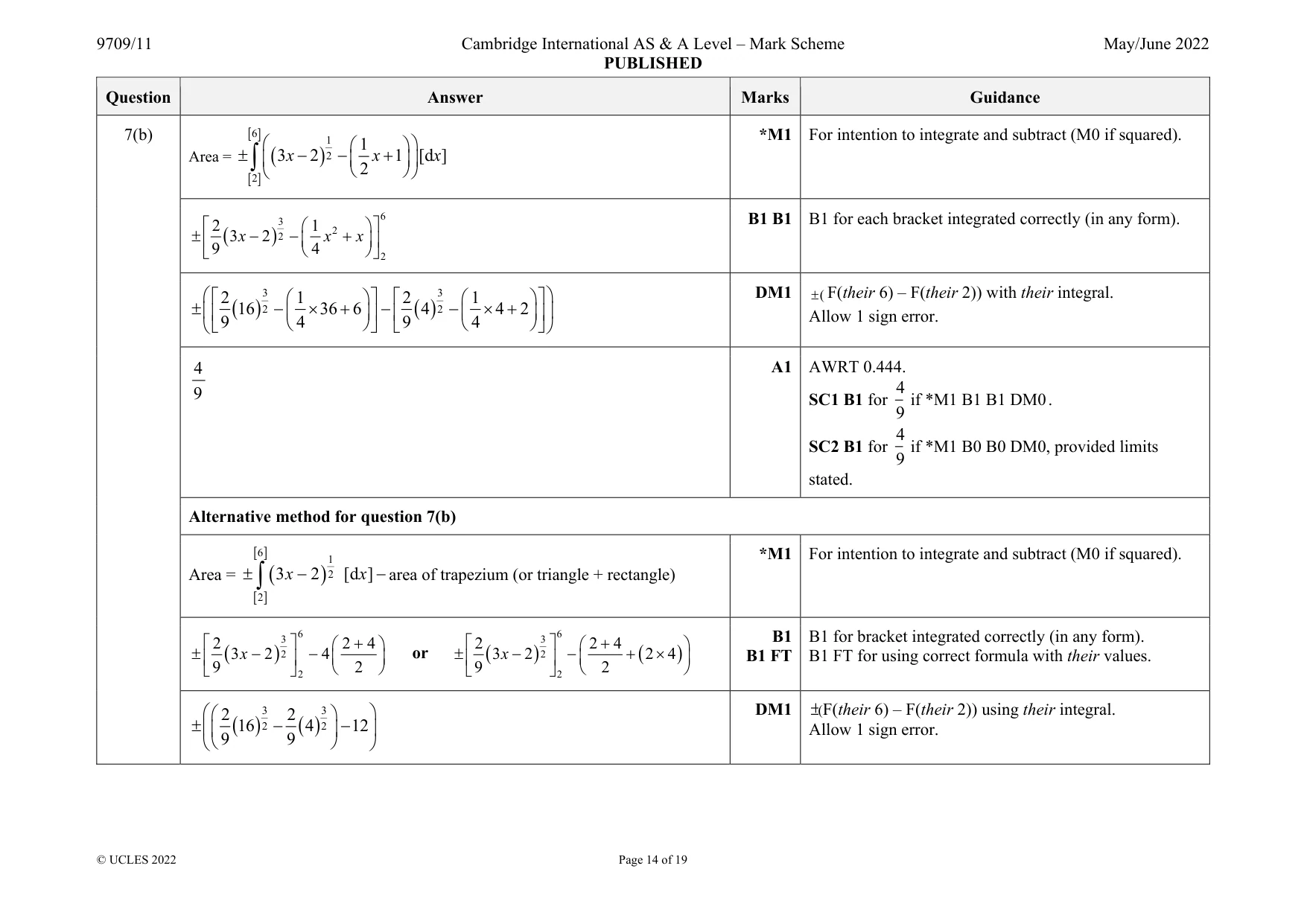 Mark scheme, page 14 of 19