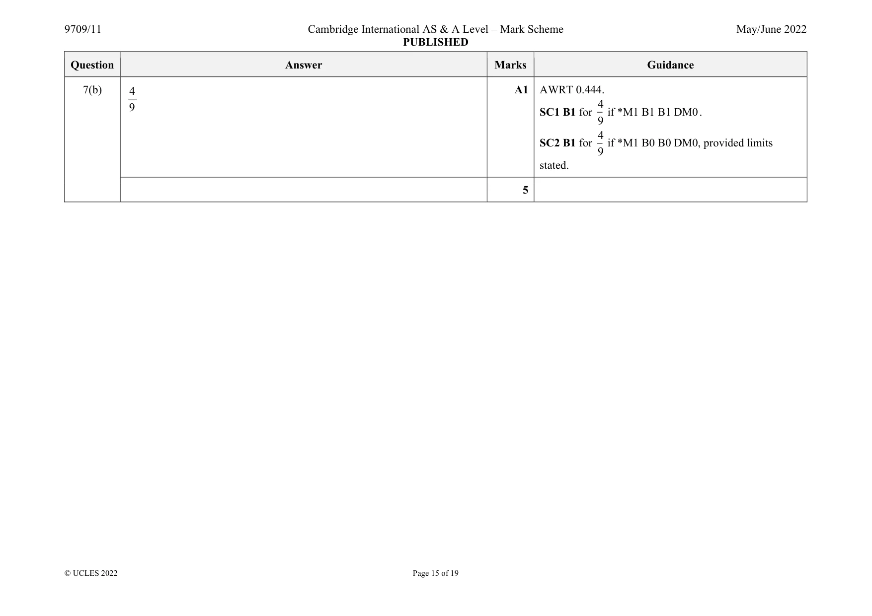 Mark scheme, page 15 of 19