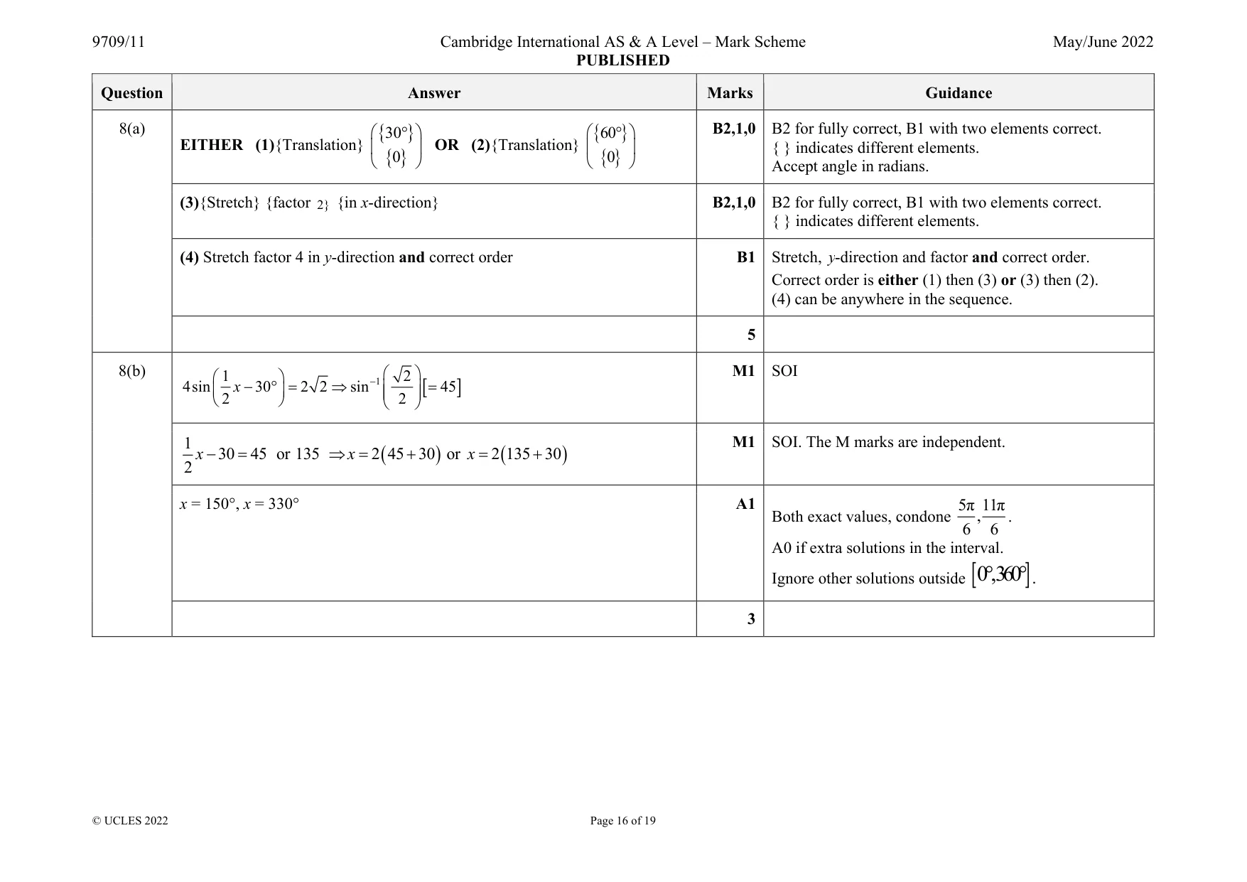 Mark scheme, page 16 of 19