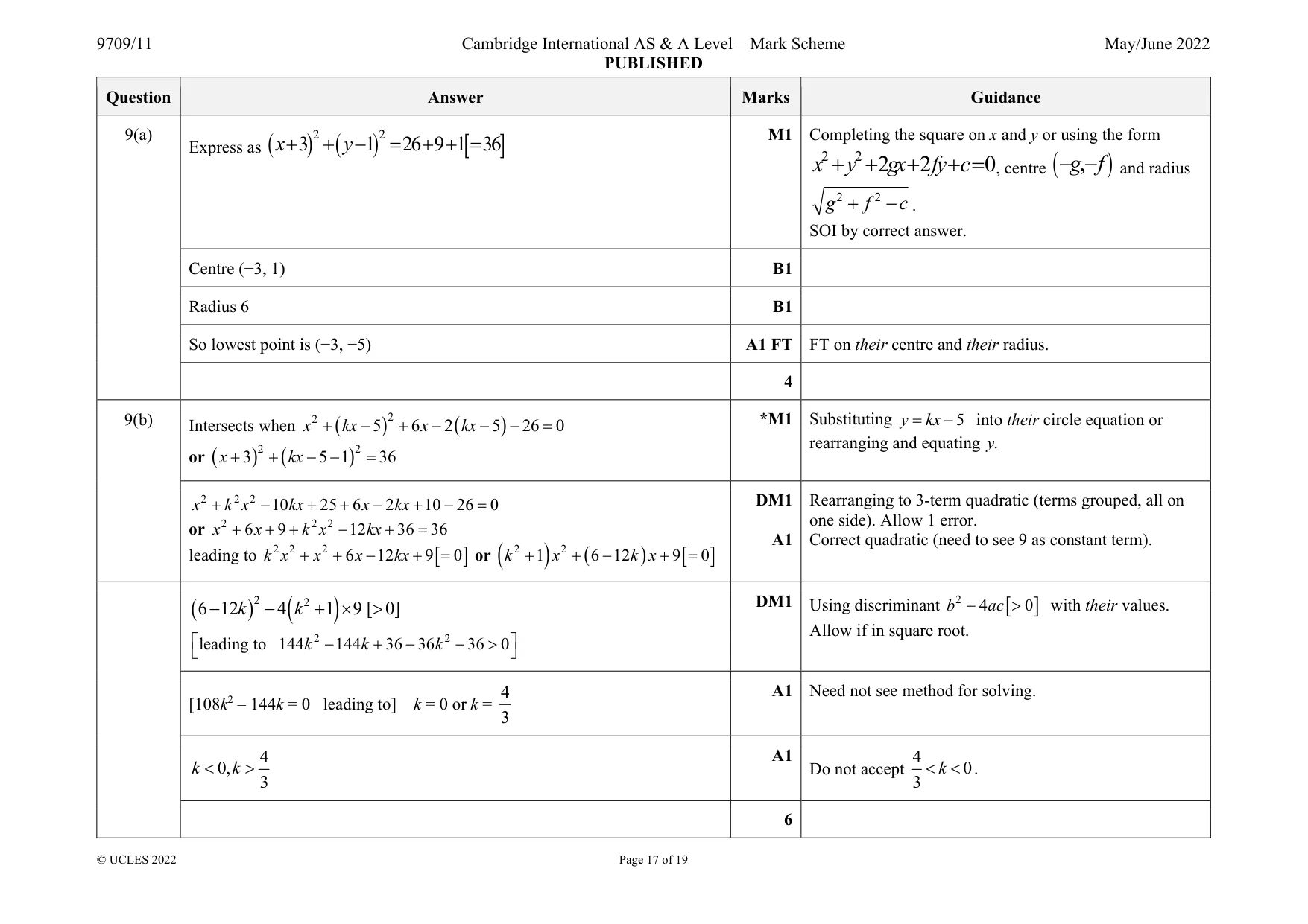 Mark scheme, page 17 of 19