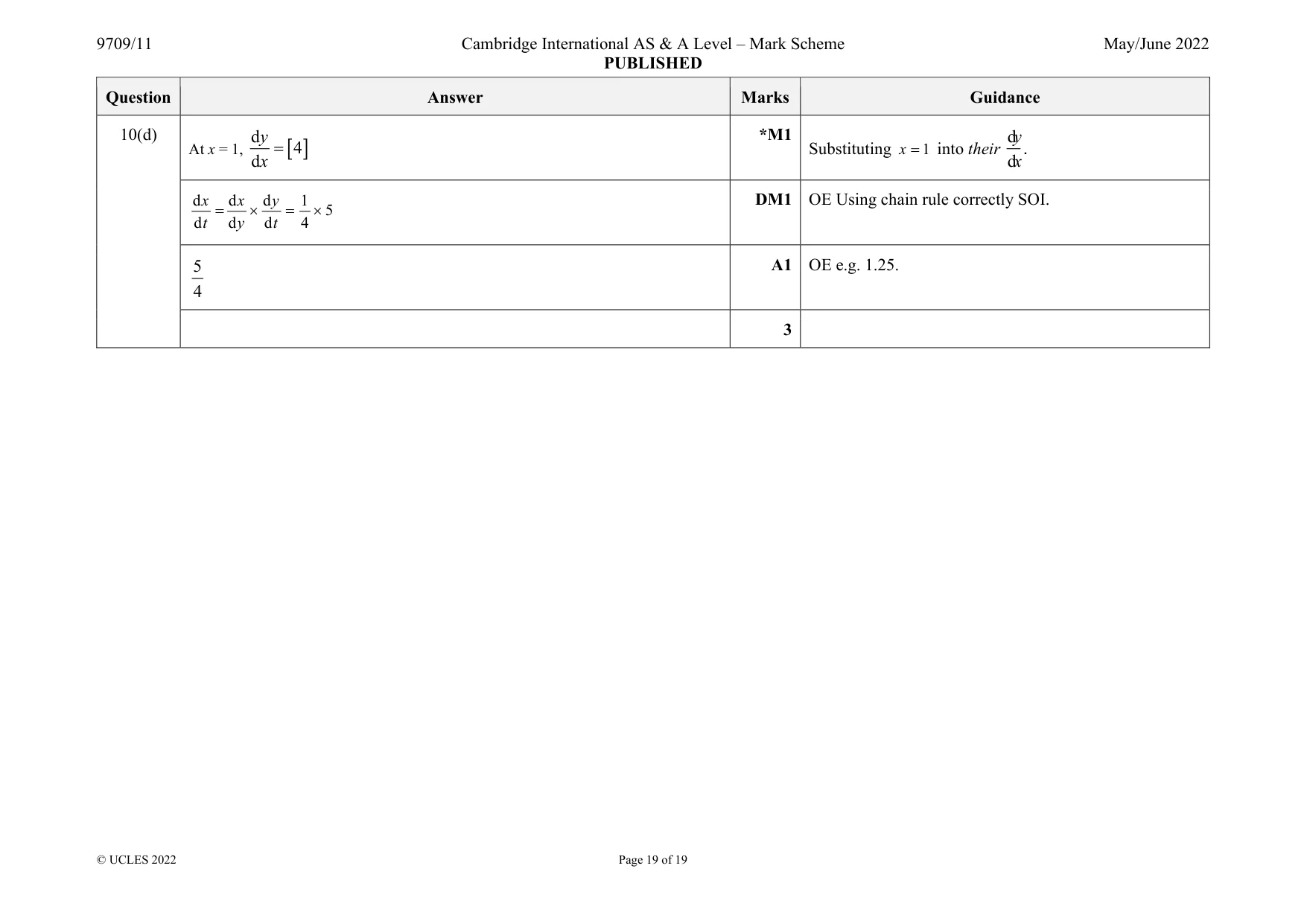 Mark scheme, page 19 of 19