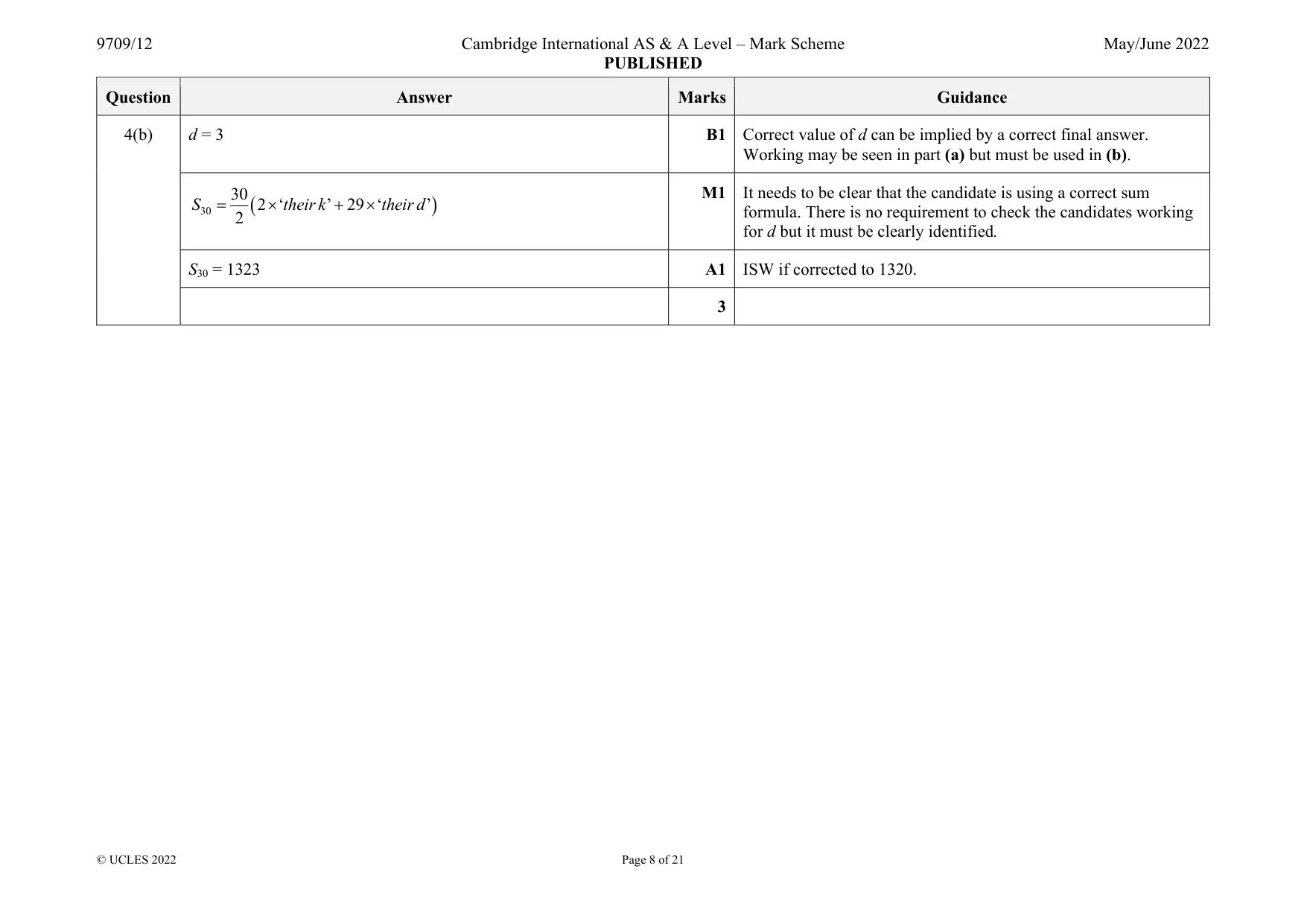 Mark scheme, page 8 of 21