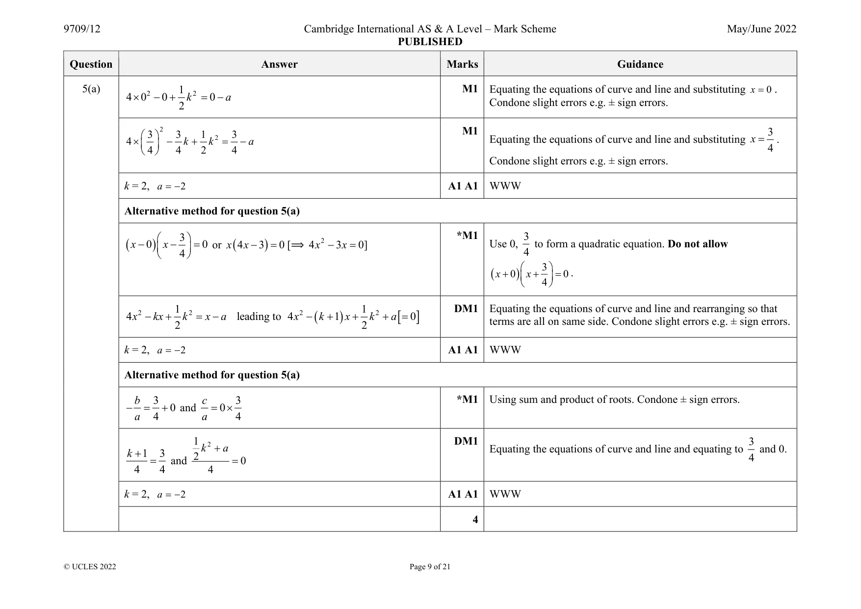 Mark scheme, page 9 of 21