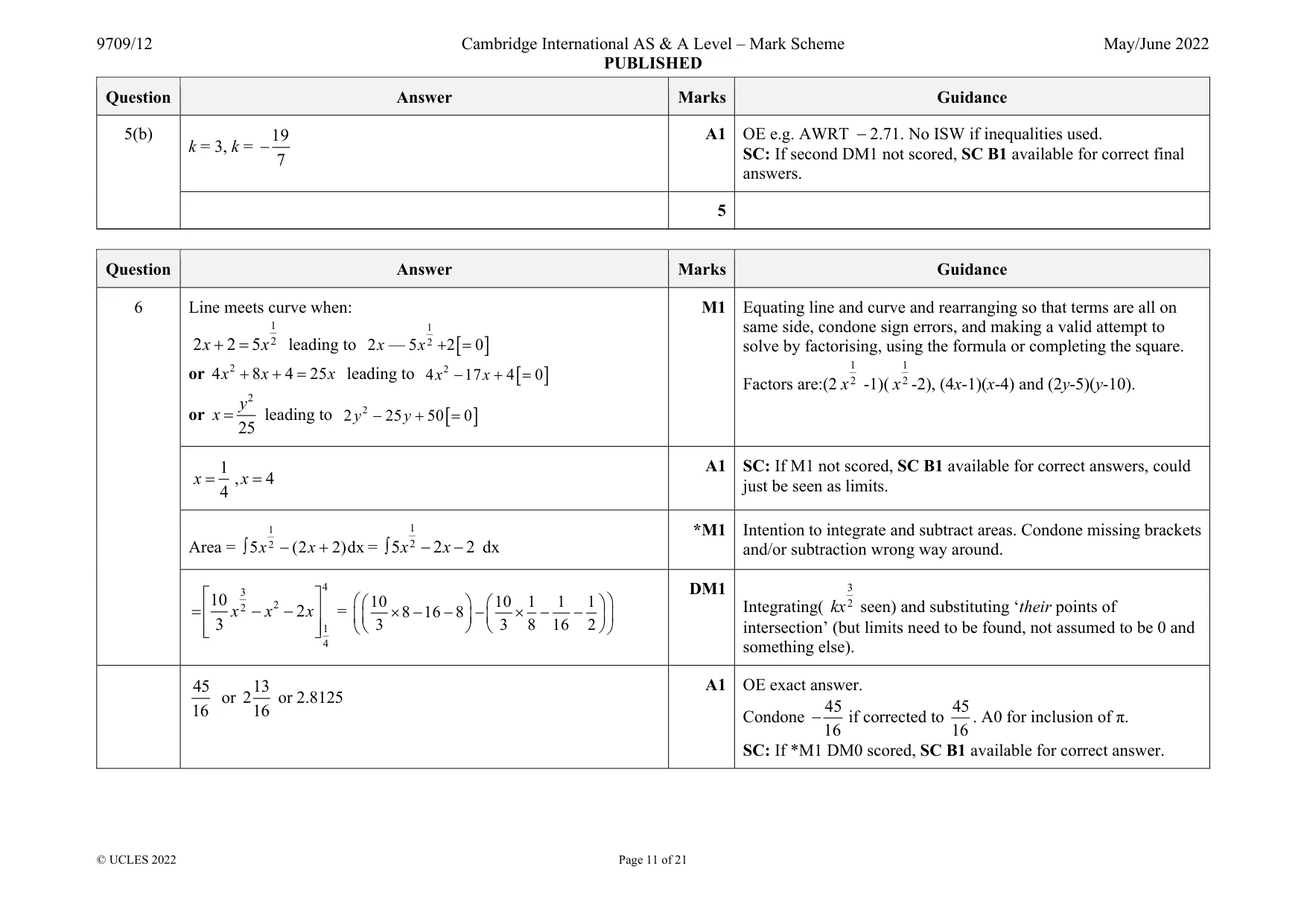 Mark scheme, page 11 of 21