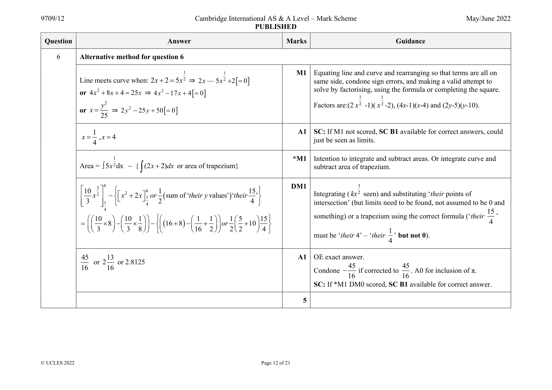Mark scheme, page 12 of 21