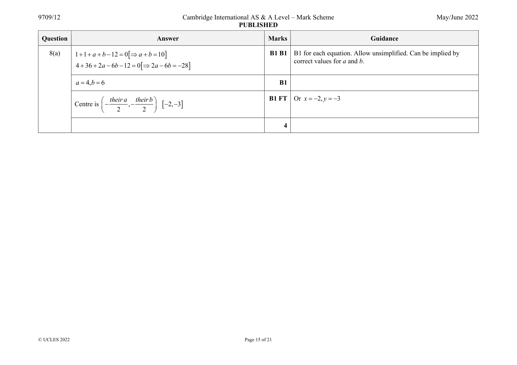 Mark scheme, page 15 of 21