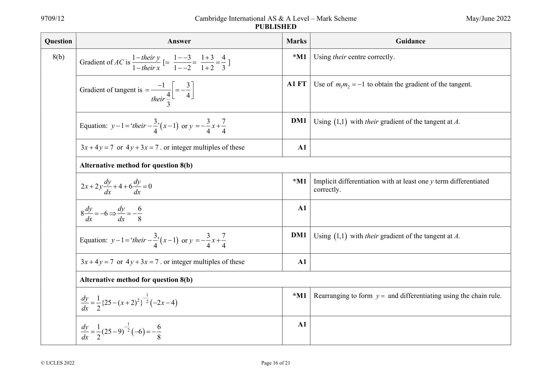 Mark scheme, page 16 of 21