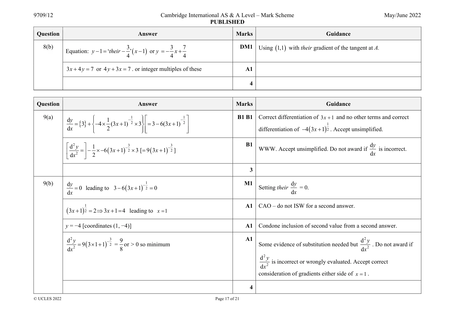 Mark scheme, page 17 of 21