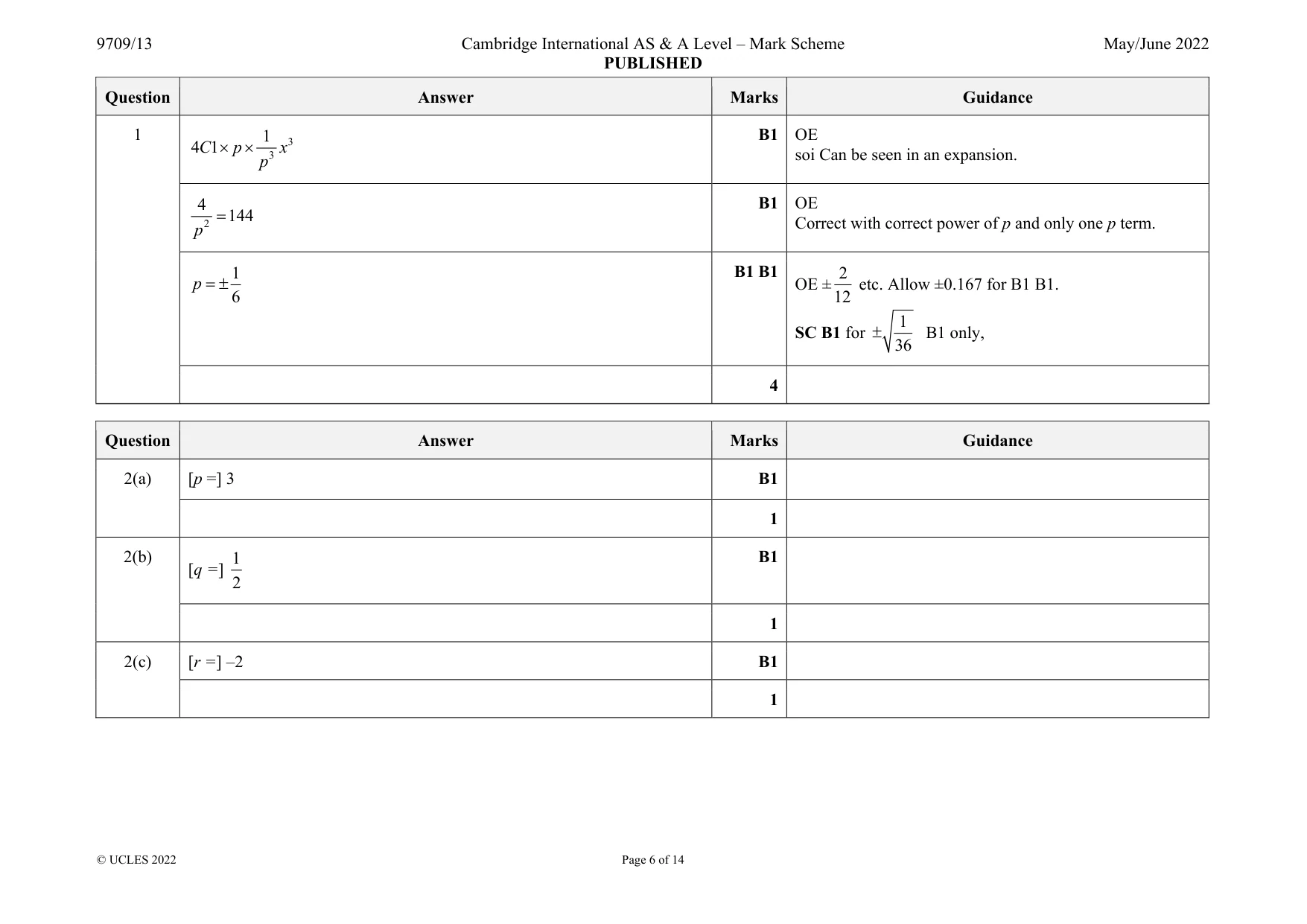 Mark scheme, page 6 of 14