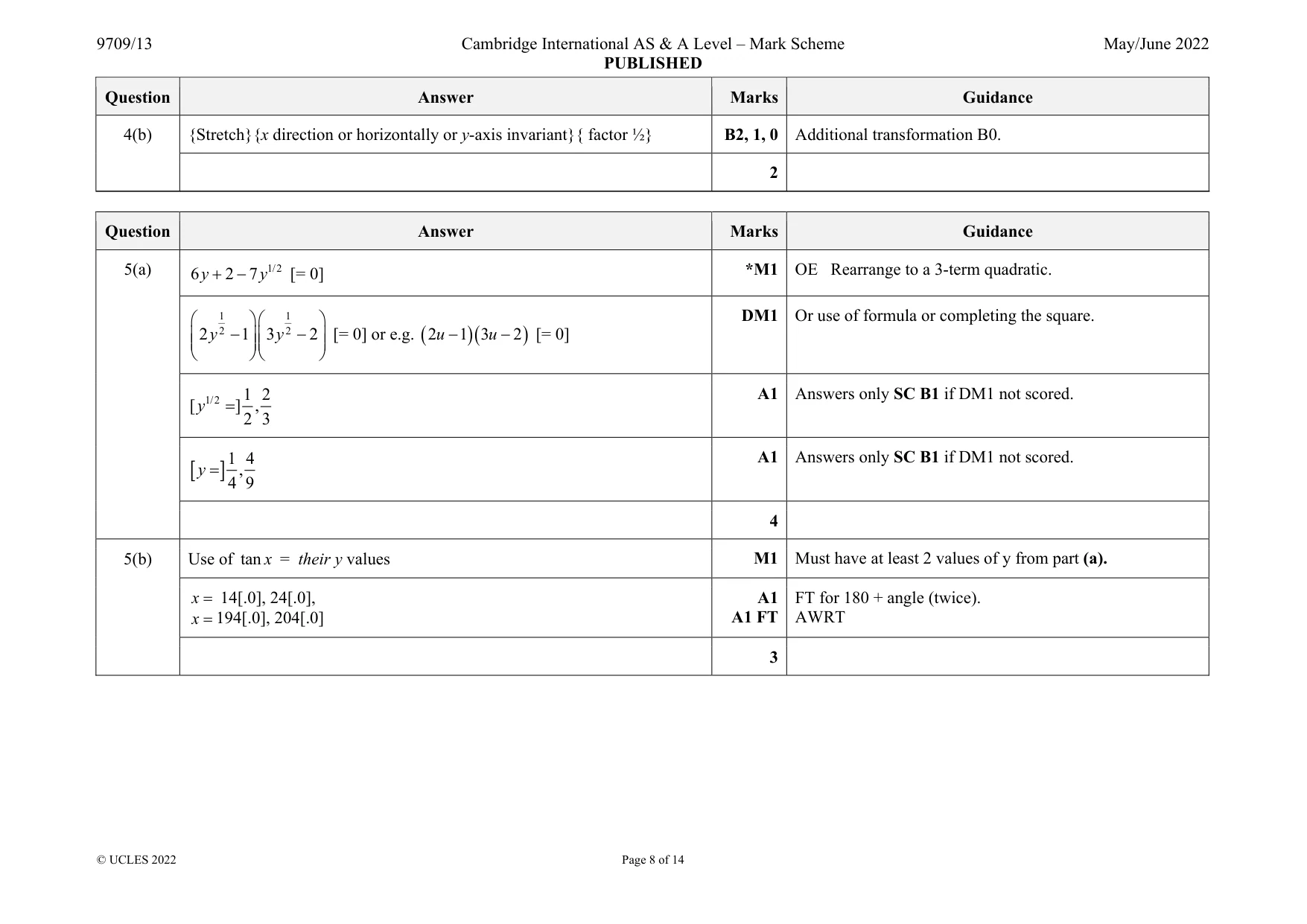 Mark scheme, page 8 of 14
