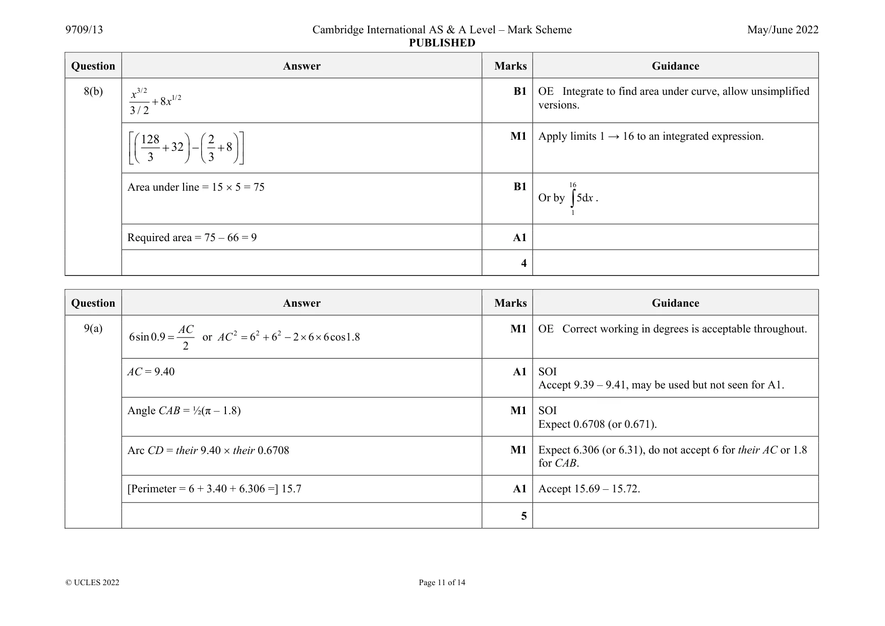 Mark scheme, page 11 of 14
