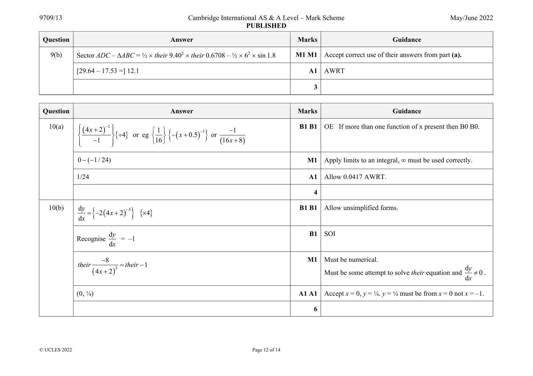 Mark scheme, page 12 of 14