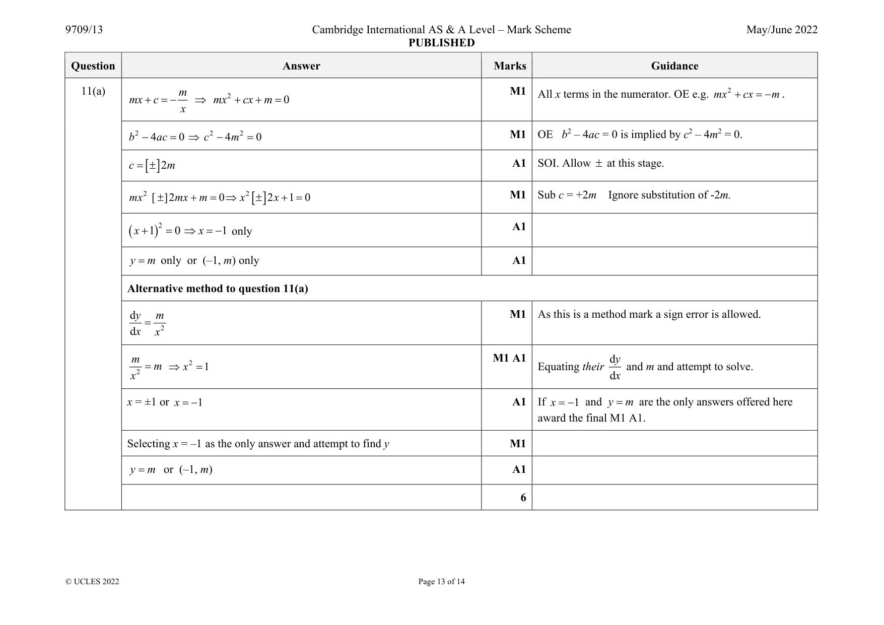 Mark scheme, page 13 of 14