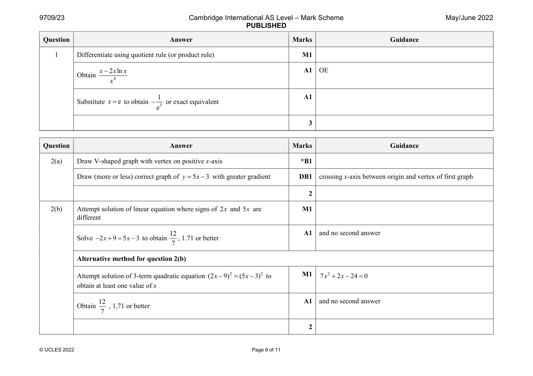 Mark scheme, page 6 of 11