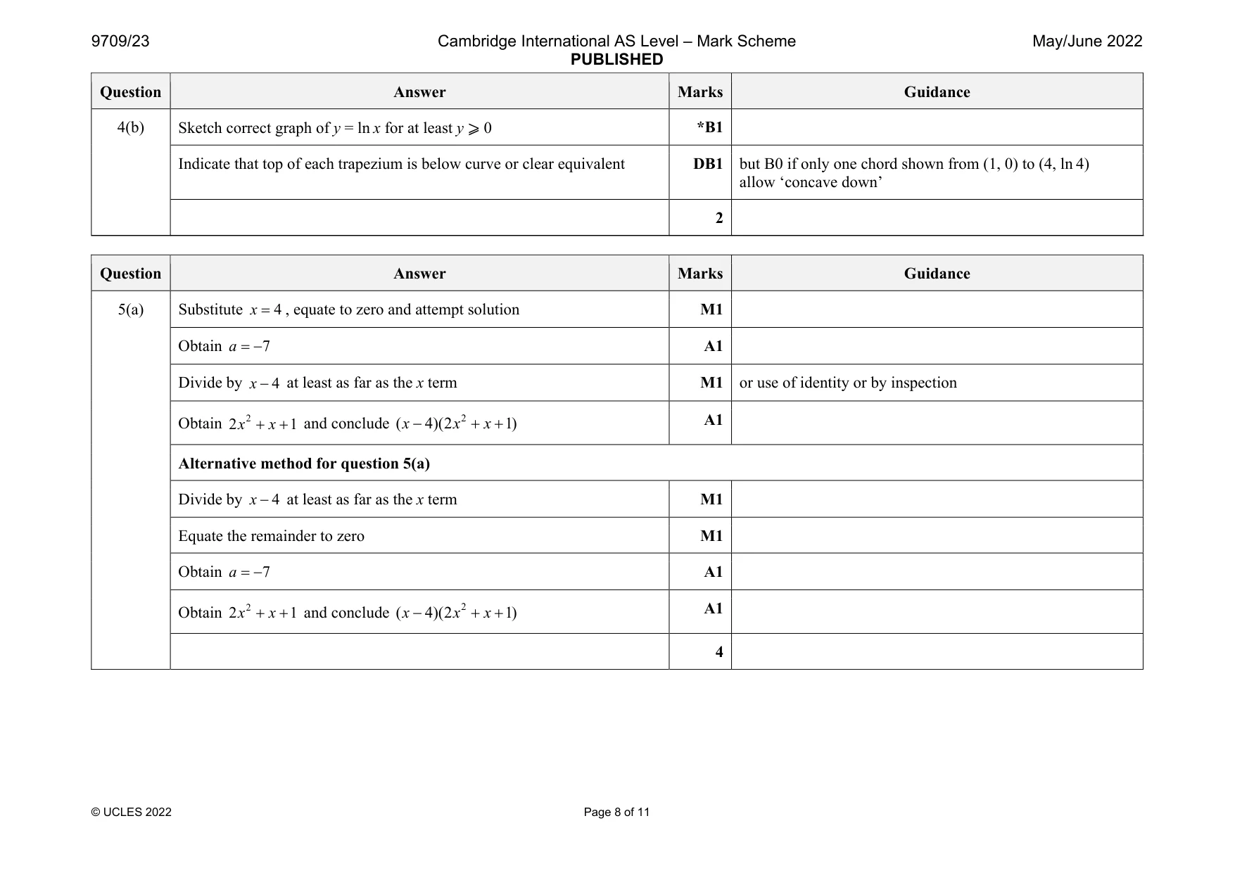 Mark scheme, page 8 of 11