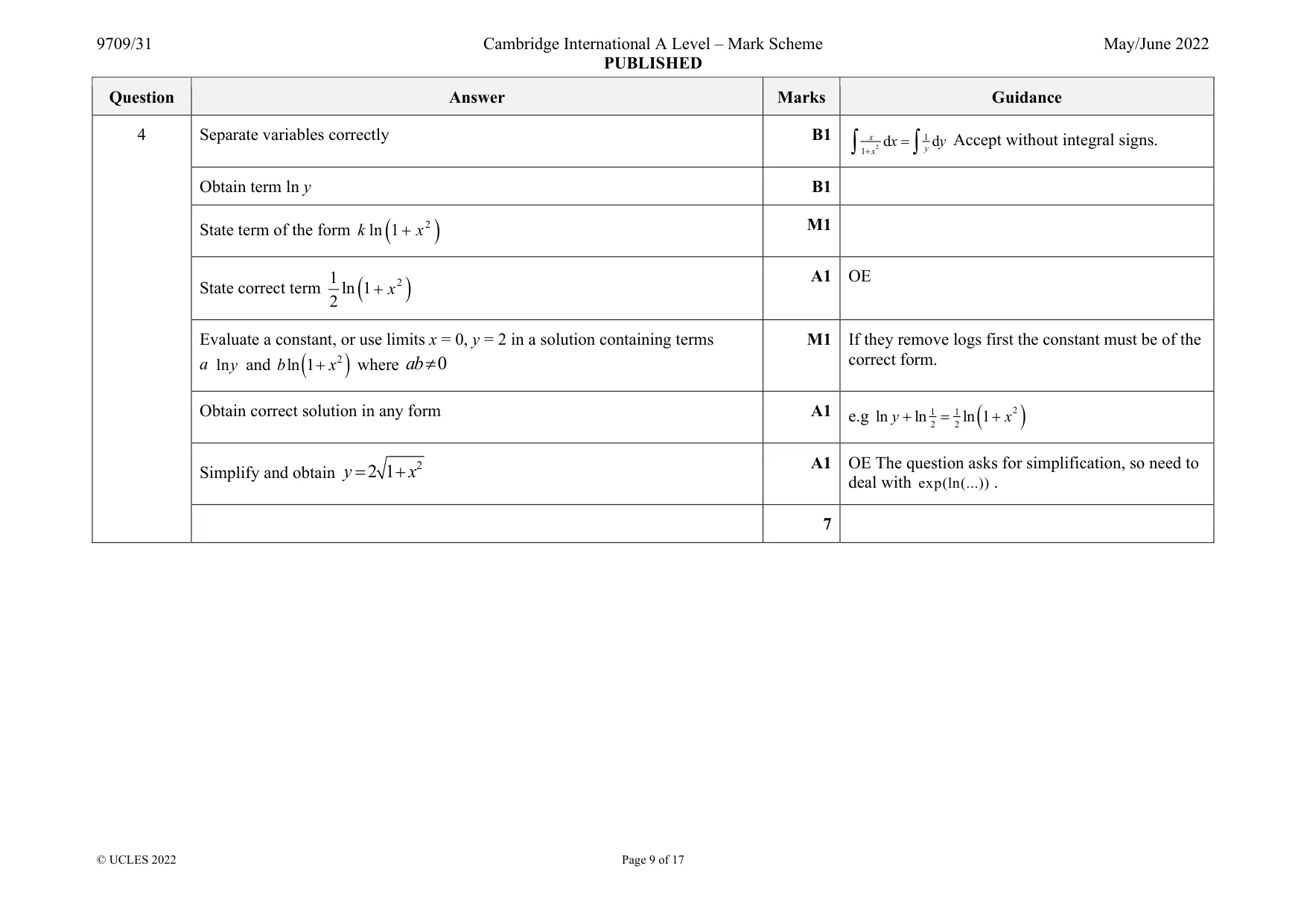 Mark scheme, page 9 of 17