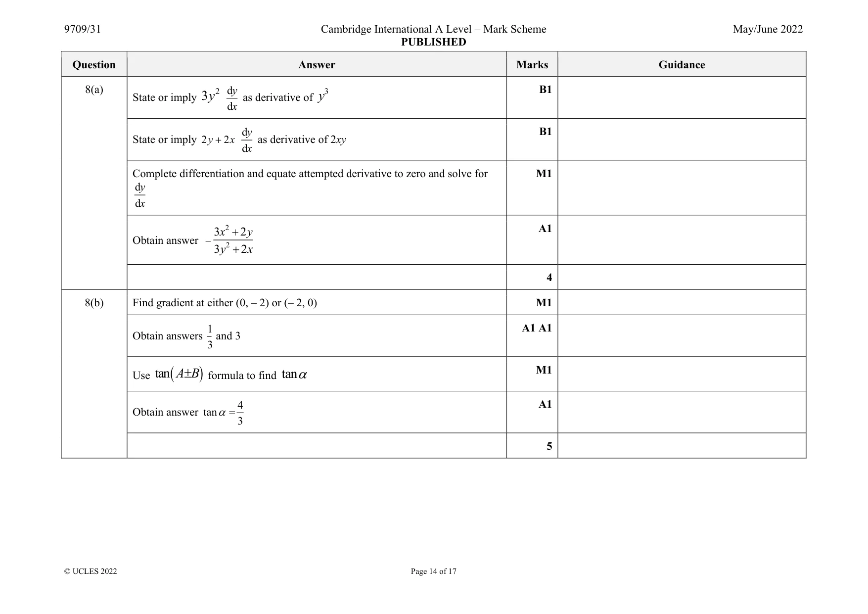 Mark scheme, page 14 of 17