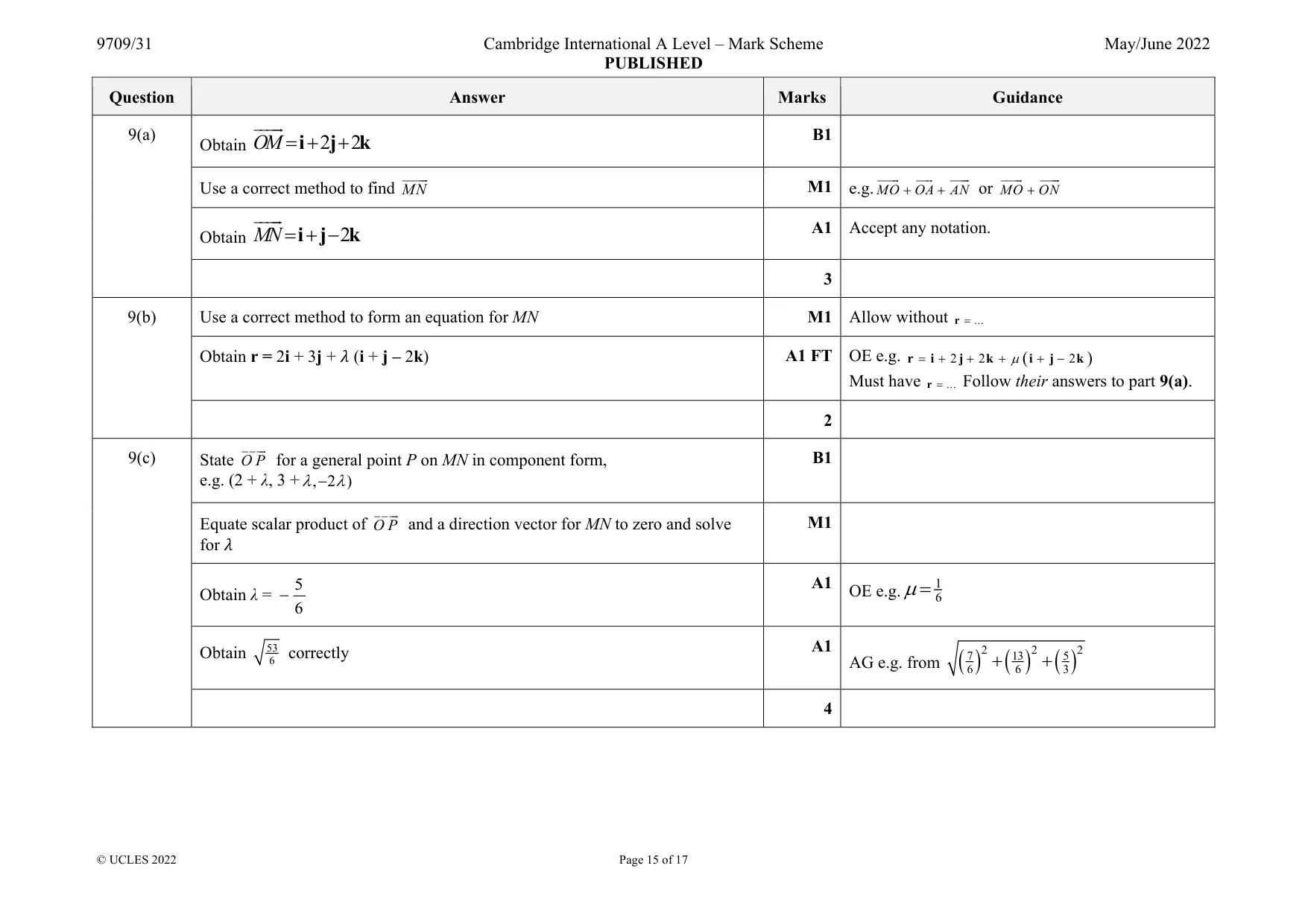 Mark scheme, page 15 of 17