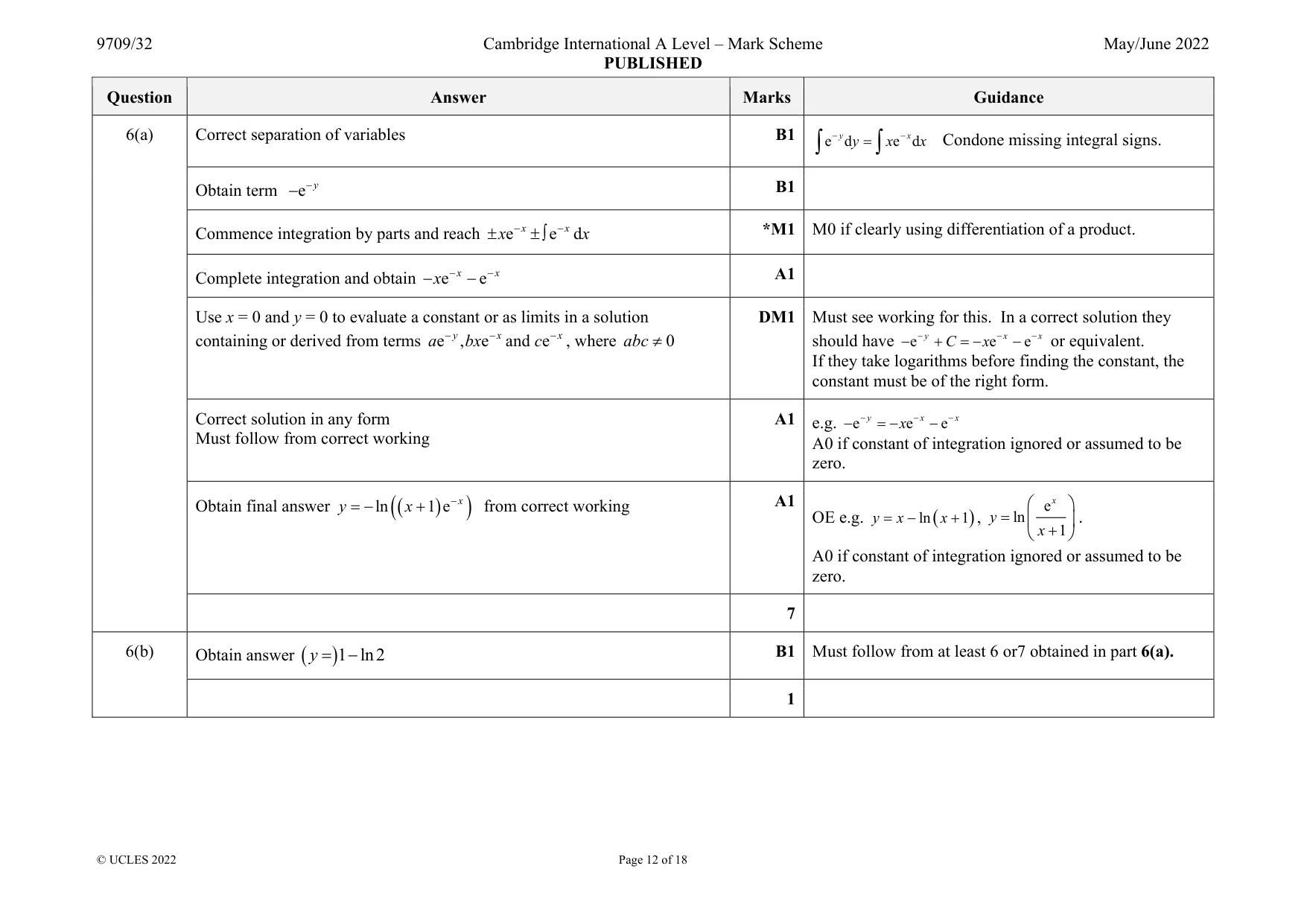 Mark scheme, page 12 of 18