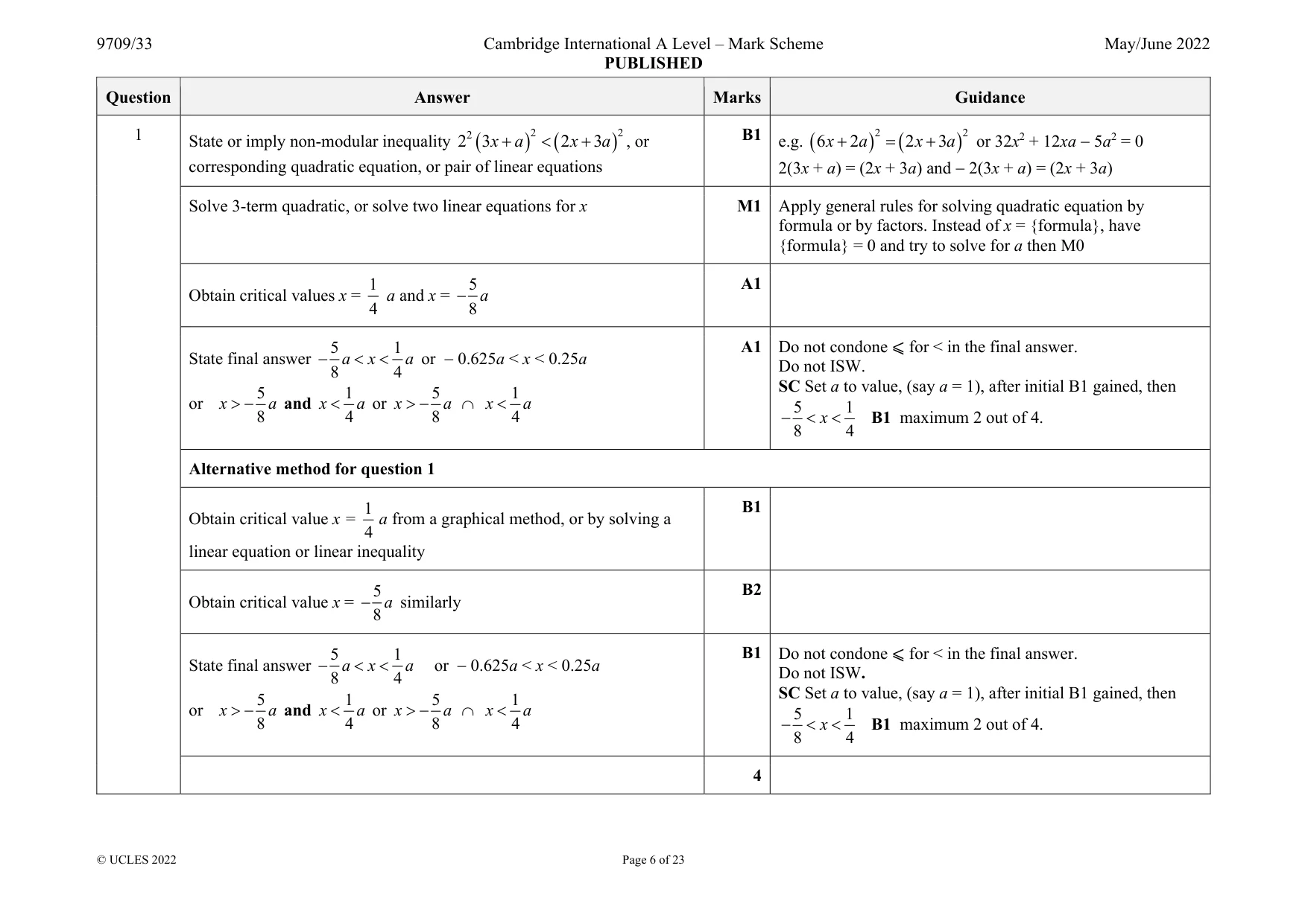 Mark scheme, page 6 of 23