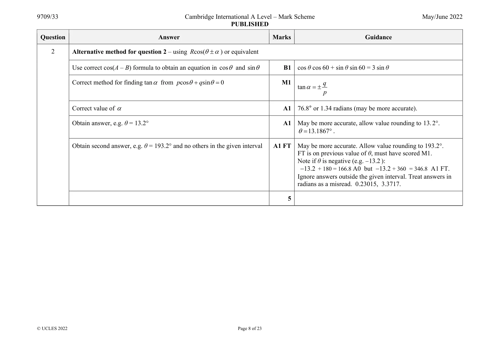 Mark scheme, page 8 of 23