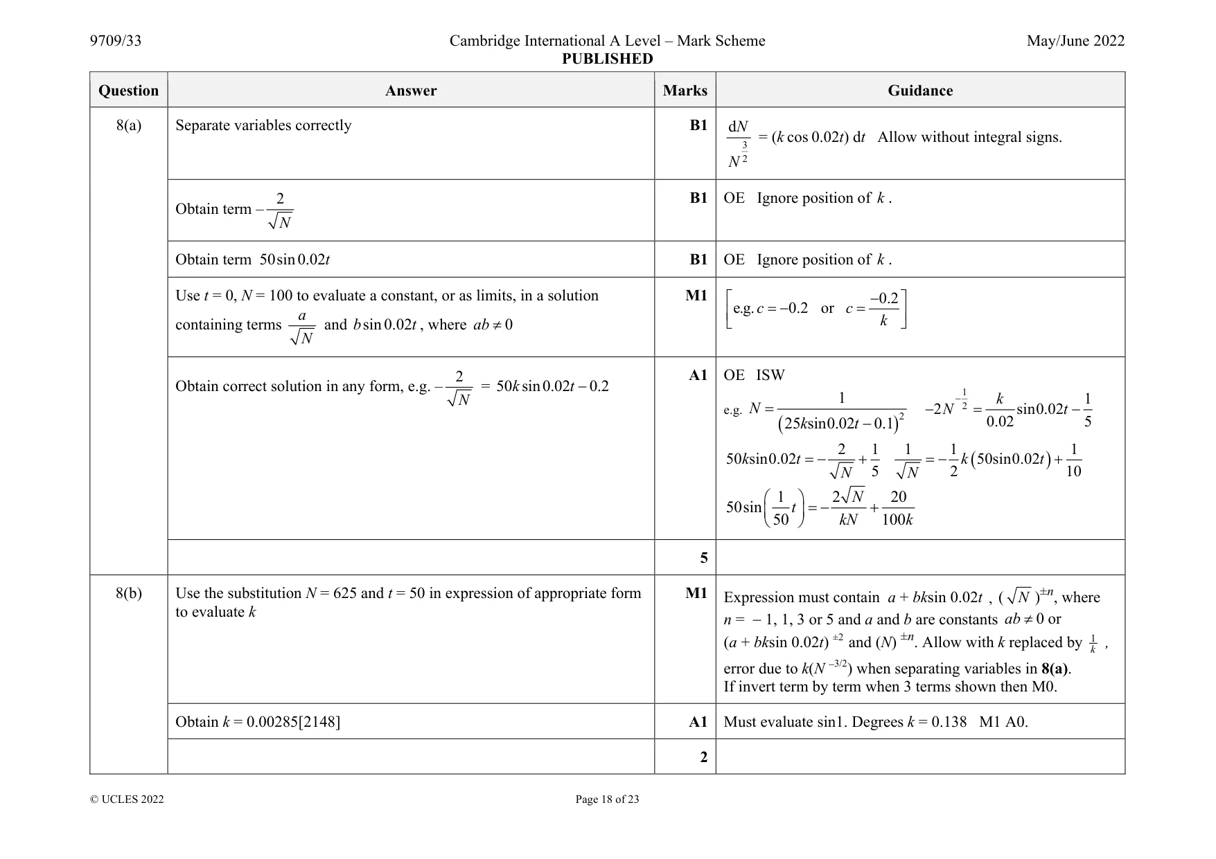 Mark scheme, page 18 of 23