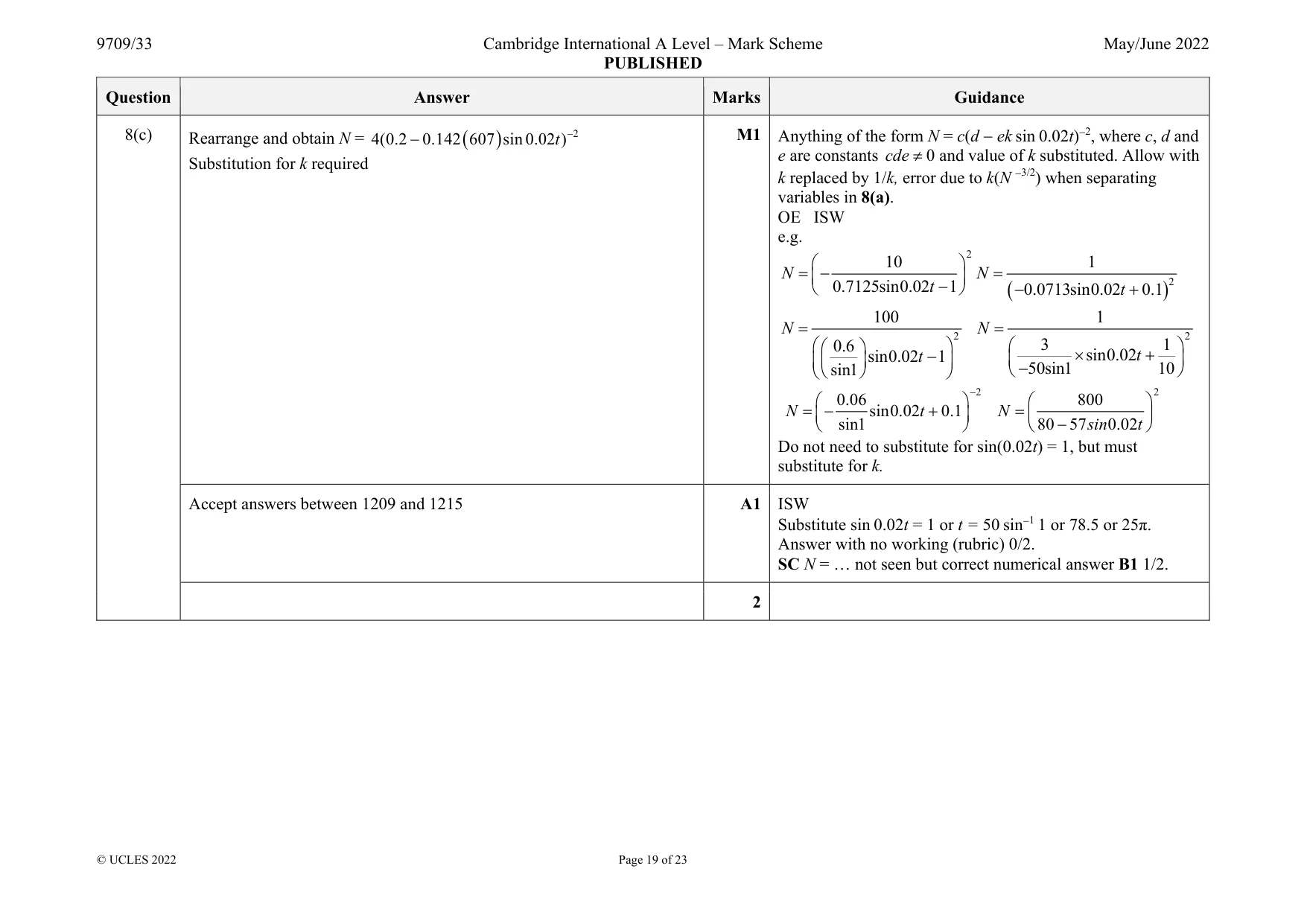Mark scheme, page 19 of 23